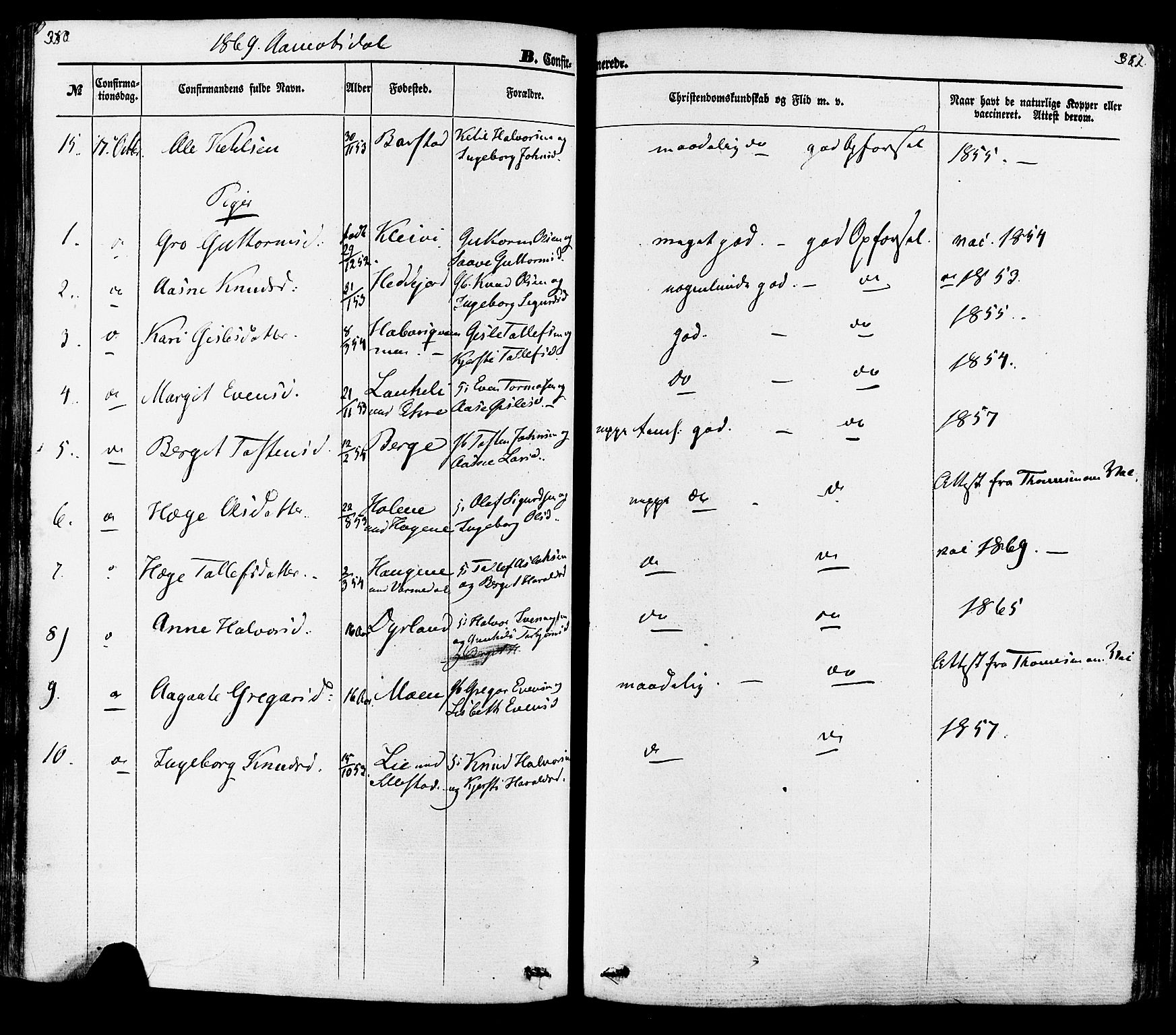 Seljord kirkebøker, AV/SAKO-A-20/F/Fa/L0013: Parish register (official) no. I 13, 1866-1876, p. 380-381