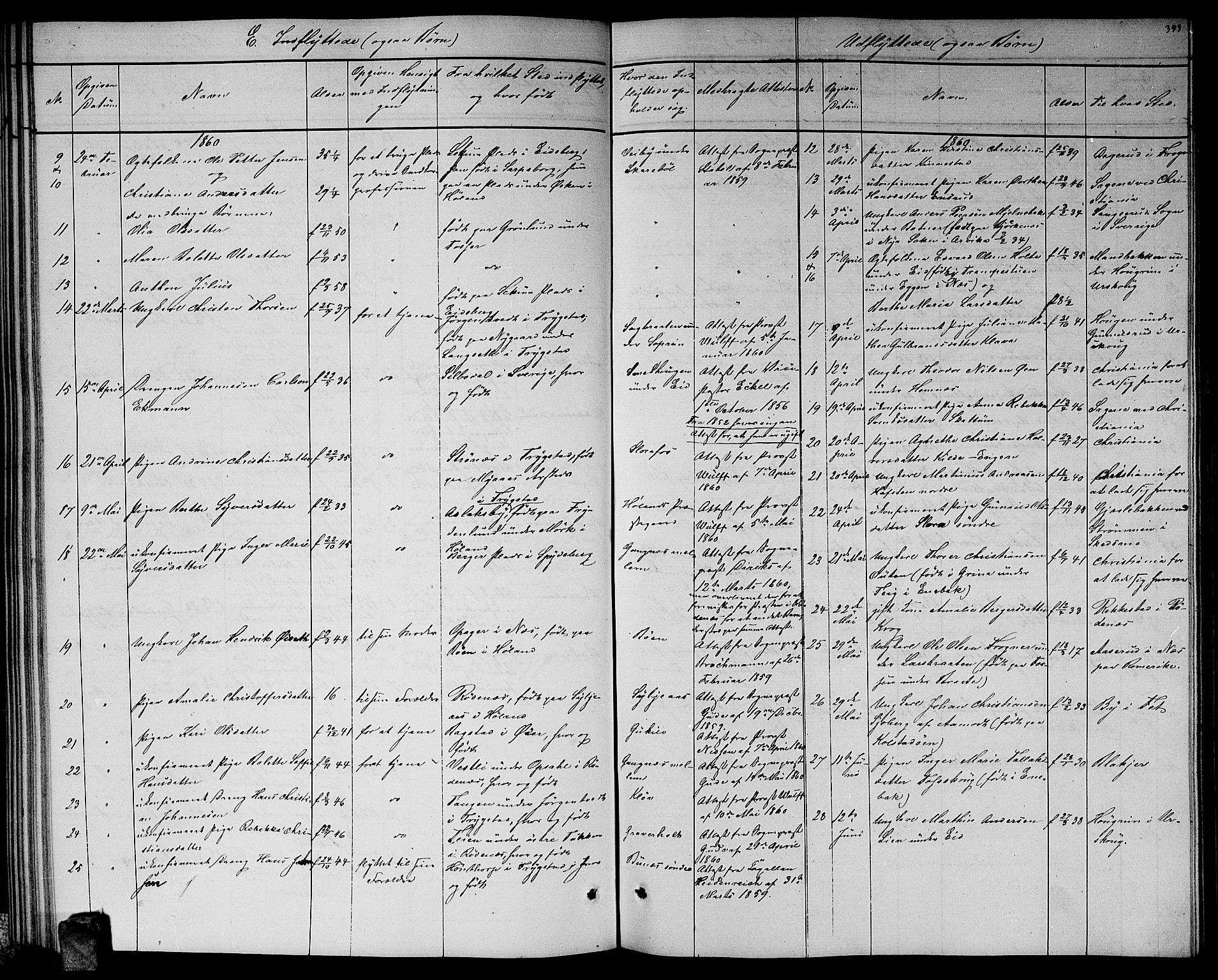 Høland prestekontor Kirkebøker, SAO/A-10346a/G/Ga/L0004: Parish register (copy) no. I 4, 1854-1862, p. 393