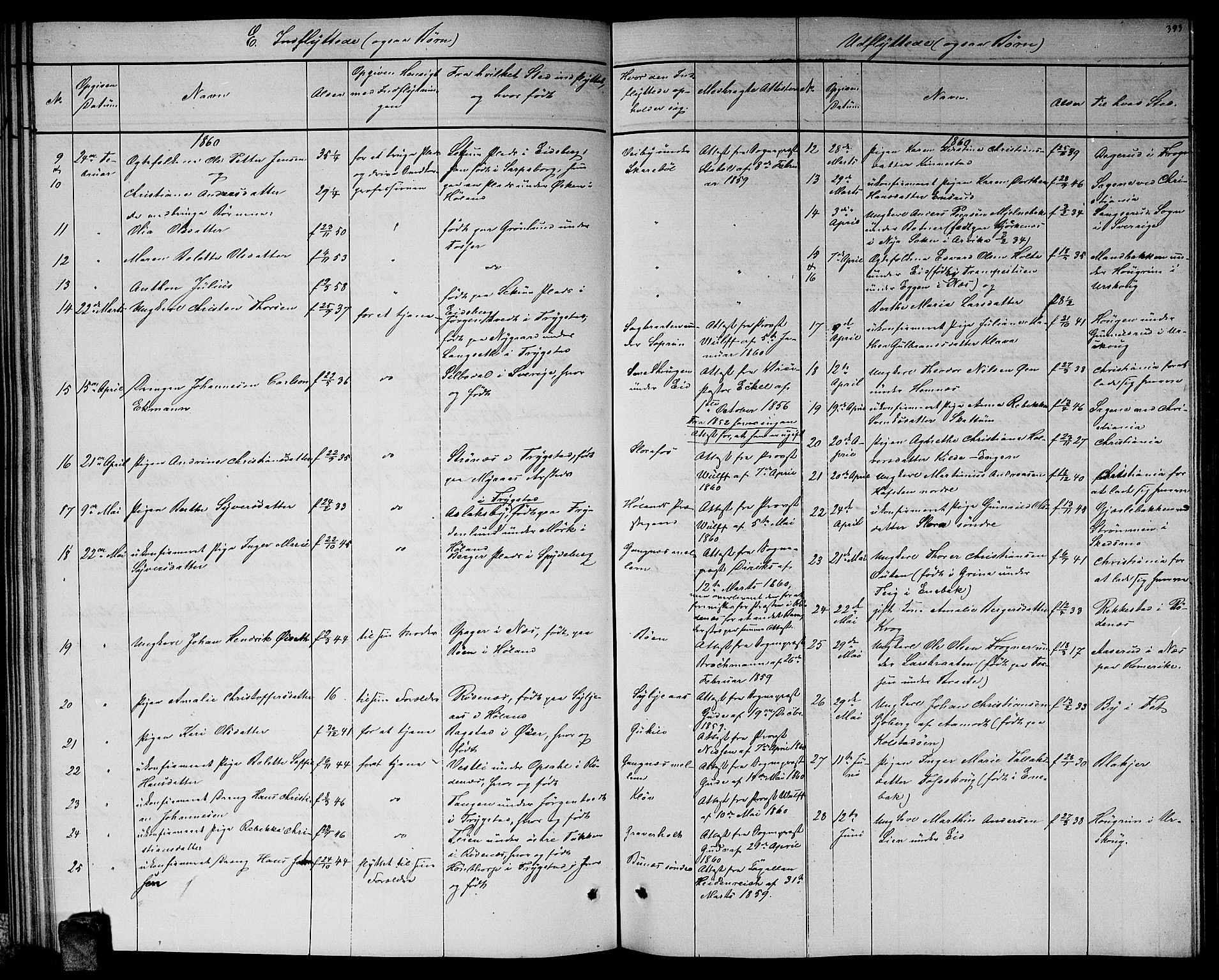 Høland prestekontor Kirkebøker, AV/SAO-A-10346a/G/Ga/L0004: Parish register (copy) no. I 4, 1854-1862, p. 393