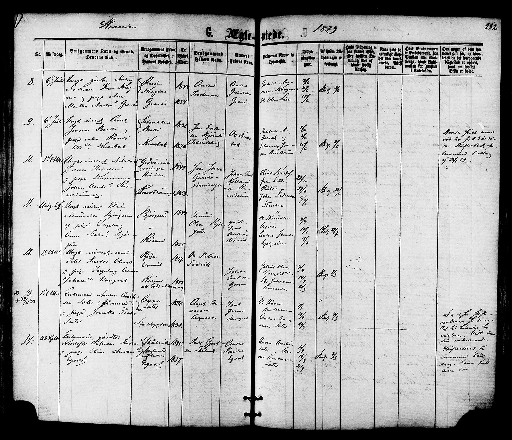 Ministerialprotokoller, klokkerbøker og fødselsregistre - Nord-Trøndelag, SAT/A-1458/701/L0009: Parish register (official) no. 701A09 /2, 1864-1882, p. 282