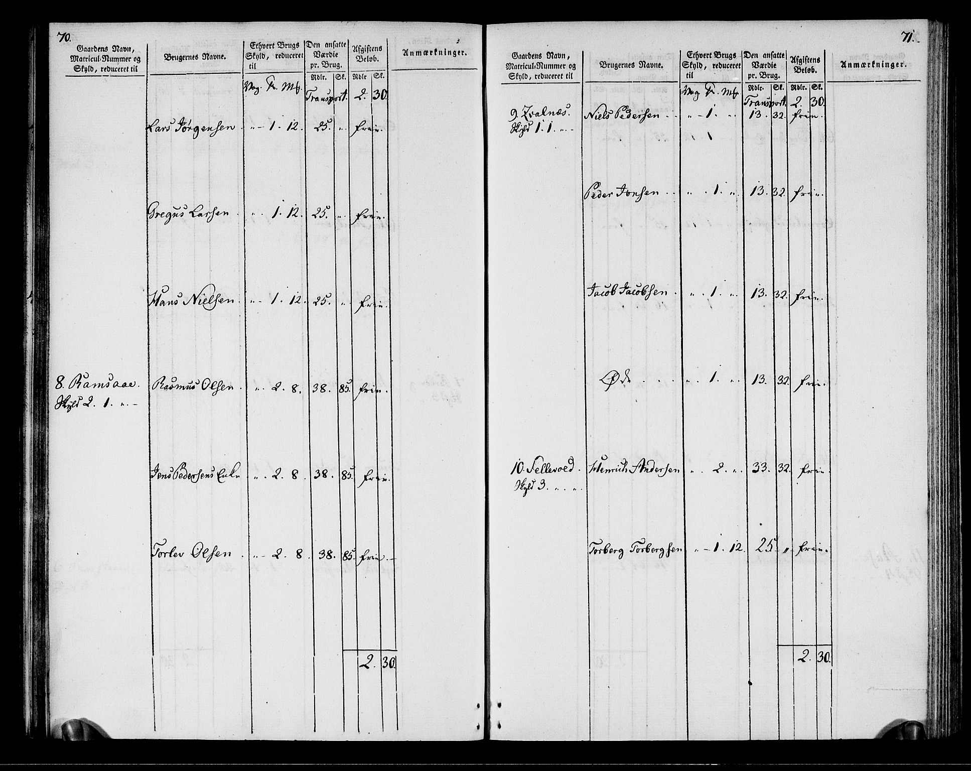 Rentekammeret inntil 1814, Realistisk ordnet avdeling, RA/EA-4070/N/Ne/Nea/L0164: Vesterålen, Andenes og Lofoten fogderi. Oppebørselsregister, 1803, p. 38