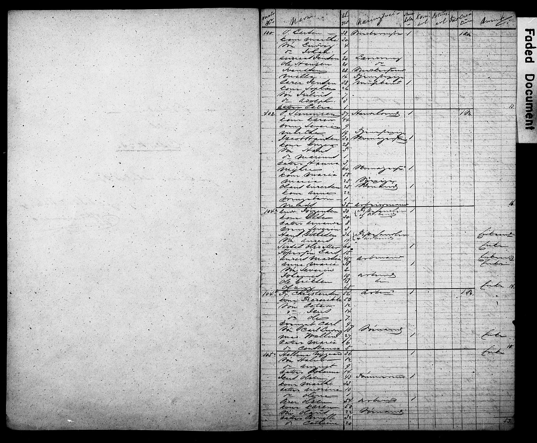 , Census 1855 for Fredrikshald, 1855, p. 2