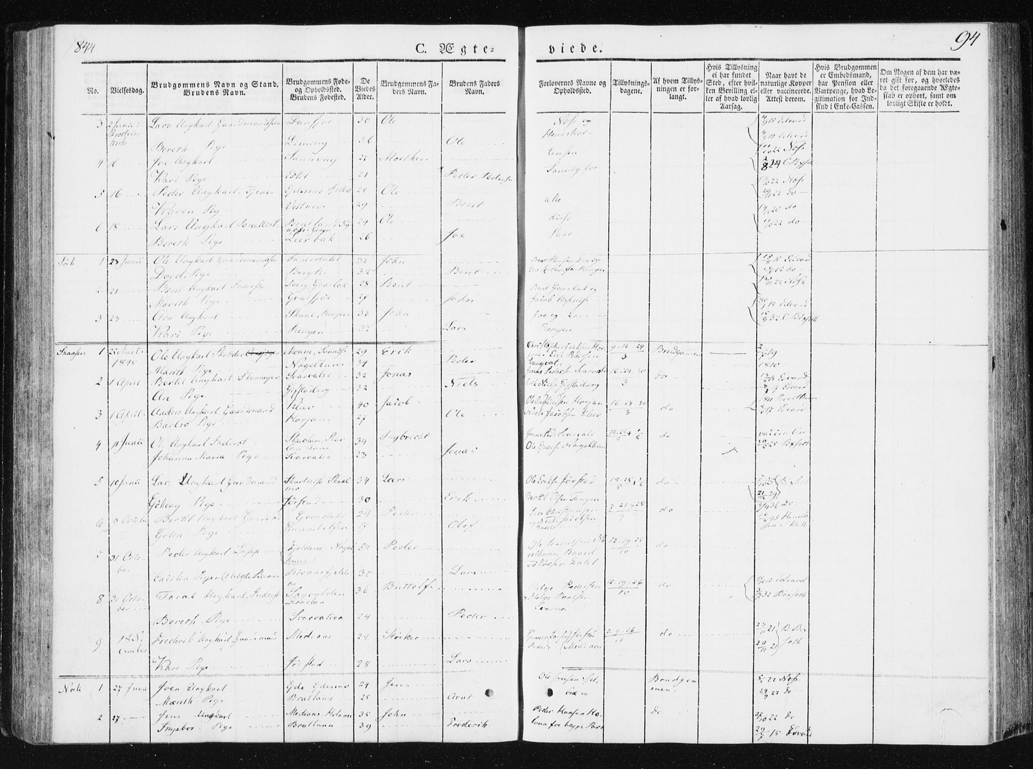 Ministerialprotokoller, klokkerbøker og fødselsregistre - Nord-Trøndelag, SAT/A-1458/749/L0470: Parish register (official) no. 749A04, 1834-1853, p. 94