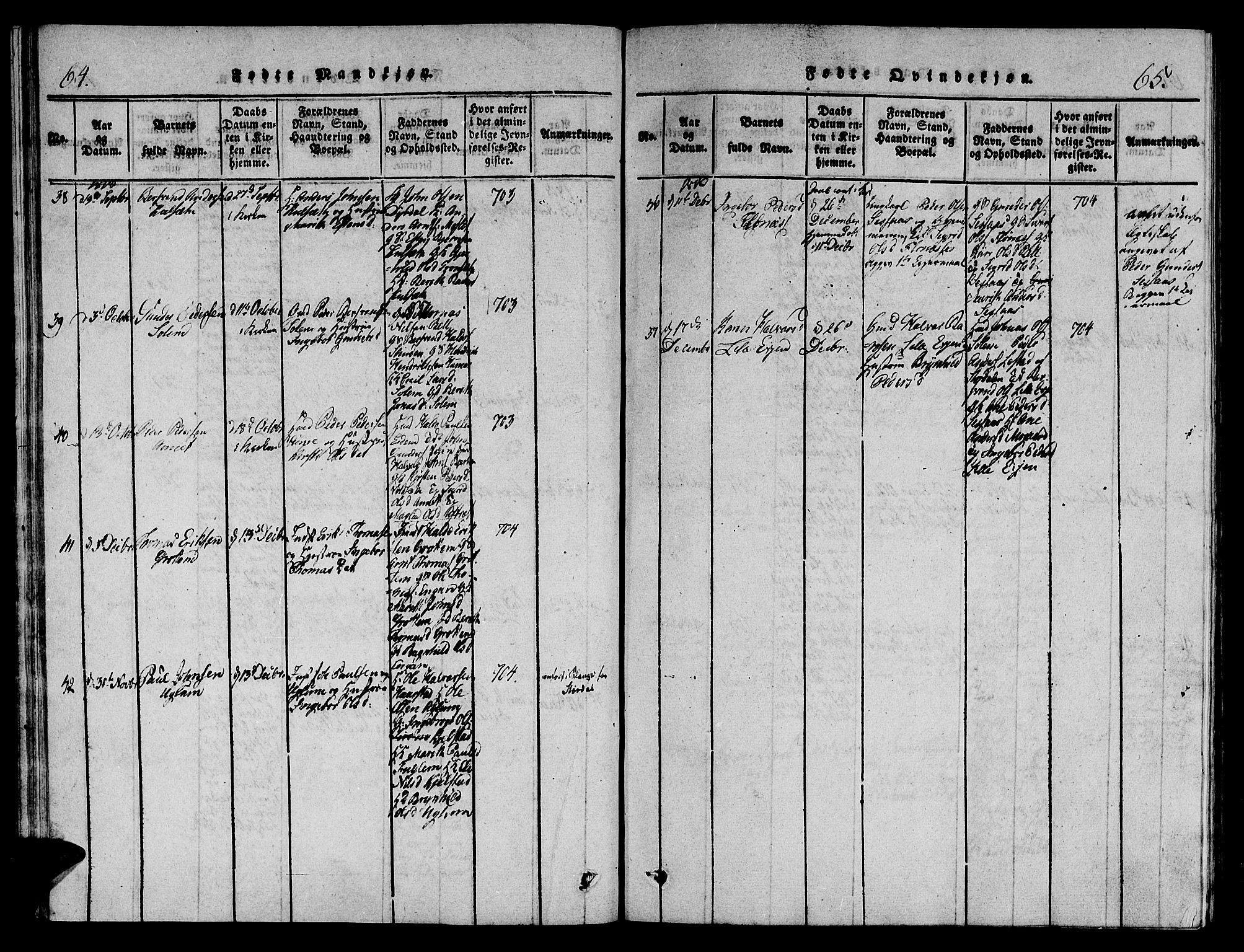 Ministerialprotokoller, klokkerbøker og fødselsregistre - Sør-Trøndelag, SAT/A-1456/695/L1141: Parish register (official) no. 695A04 /1, 1816-1824, p. 64-65