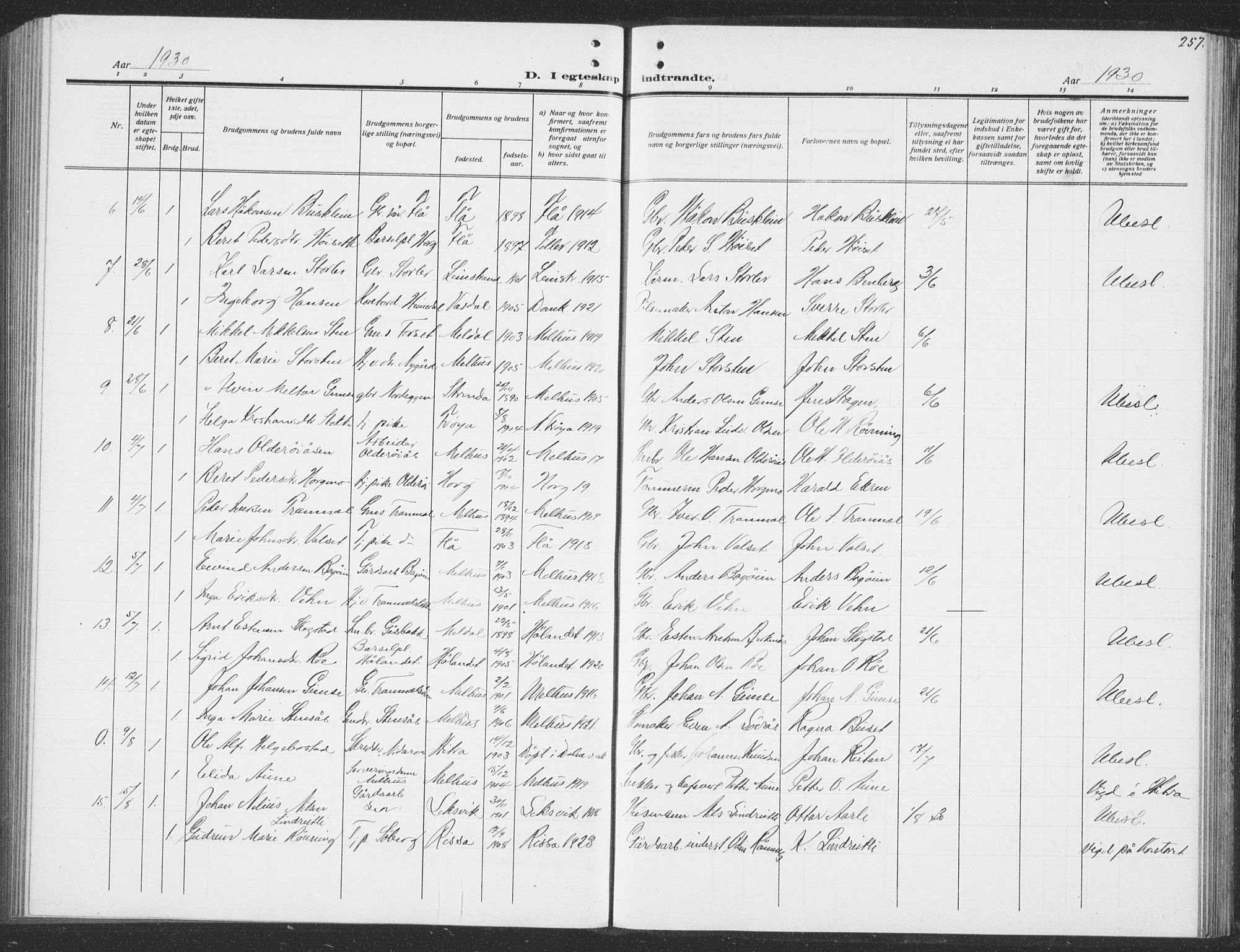 Ministerialprotokoller, klokkerbøker og fødselsregistre - Sør-Trøndelag, AV/SAT-A-1456/691/L1095: Parish register (copy) no. 691C06, 1912-1933, p. 257