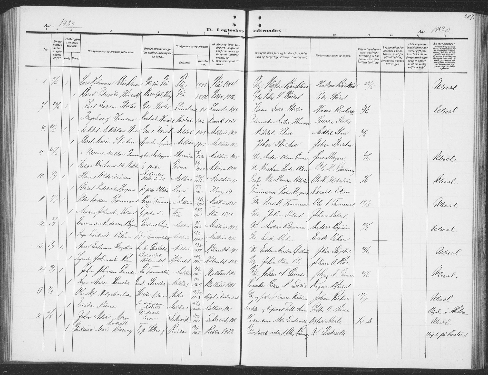 Ministerialprotokoller, klokkerbøker og fødselsregistre - Sør-Trøndelag, AV/SAT-A-1456/691/L1095: Parish register (copy) no. 691C06, 1912-1933, p. 257