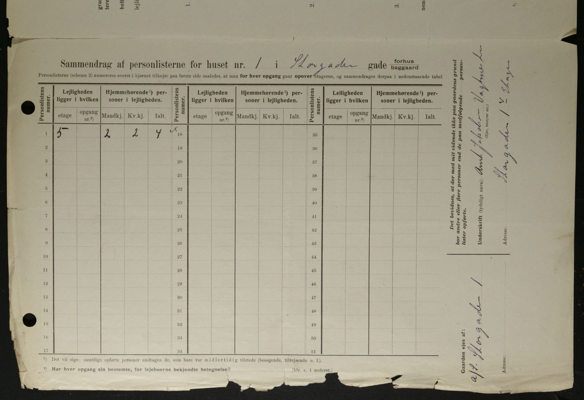 OBA, Municipal Census 1908 for Kristiania, 1908, p. 92458