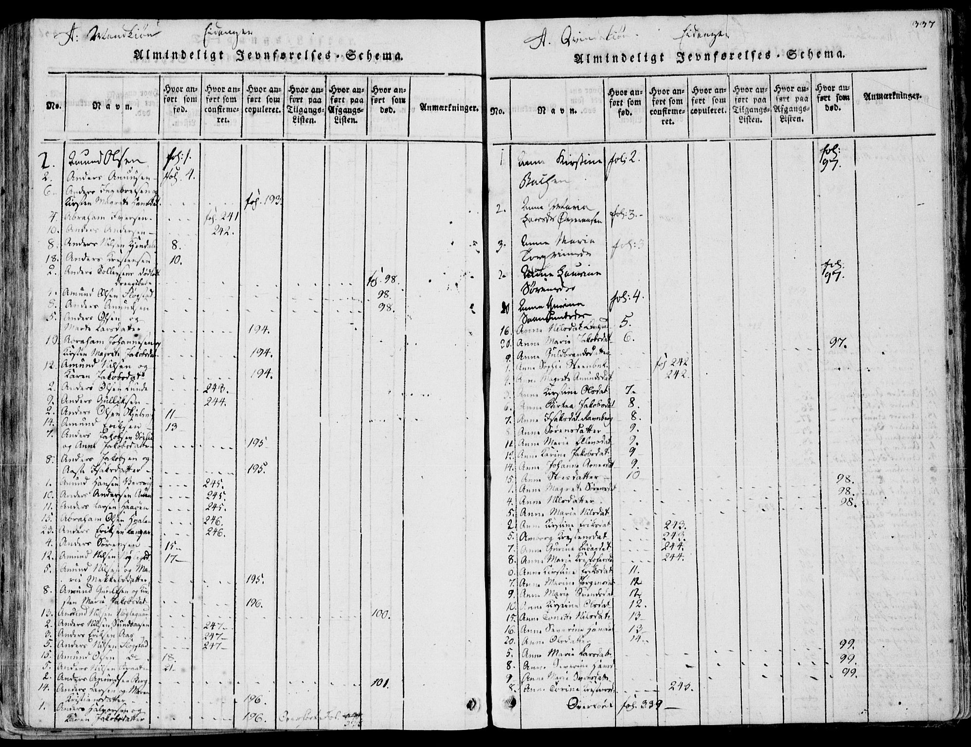 Eidanger kirkebøker, SAKO/A-261/F/Fa/L0007: Parish register (official) no. 7, 1814-1831, p. 337