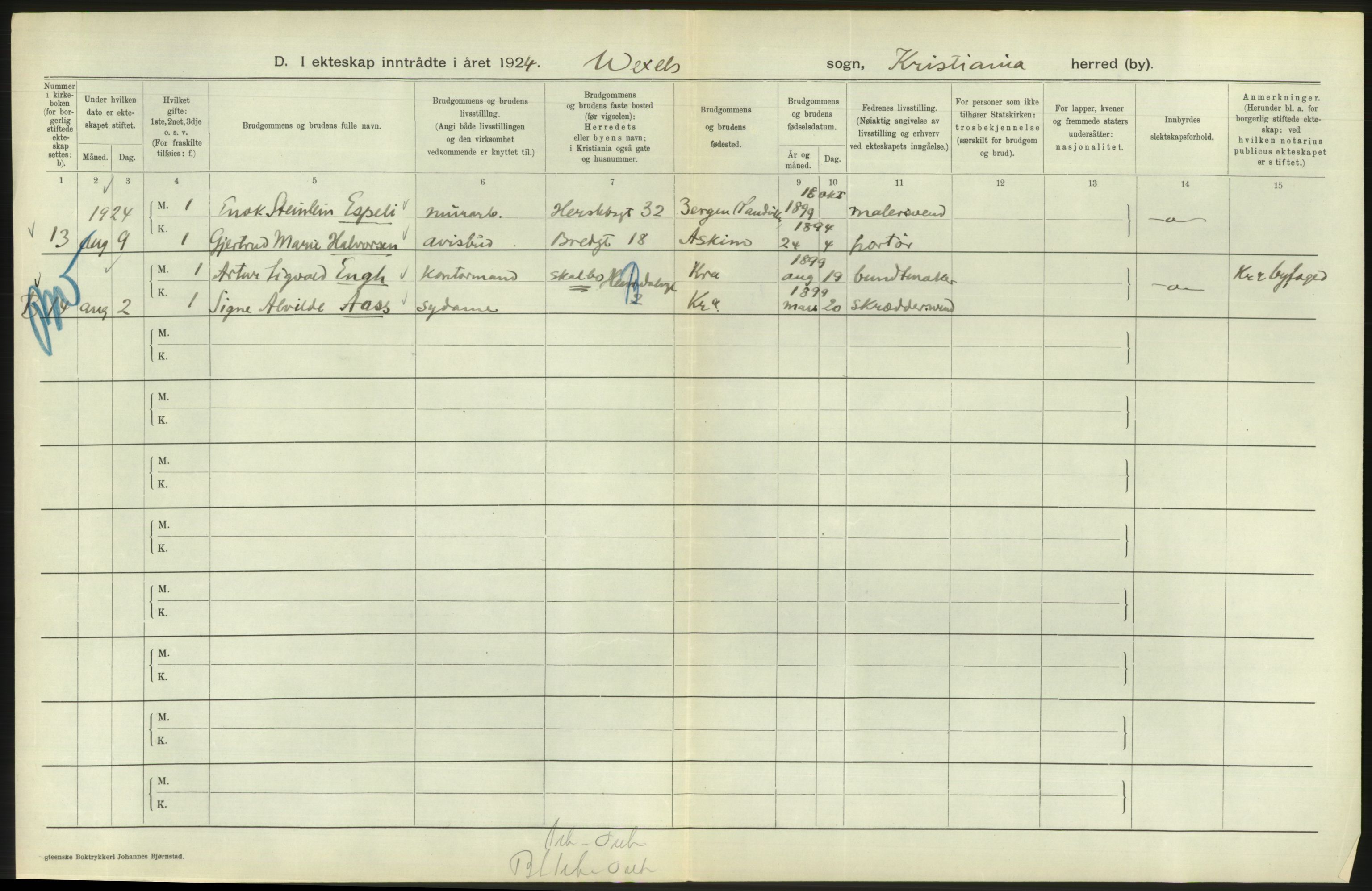 Statistisk sentralbyrå, Sosiodemografiske emner, Befolkning, AV/RA-S-2228/D/Df/Dfc/Dfcd/L0007: Kristiania: Gifte, 1924, p. 744