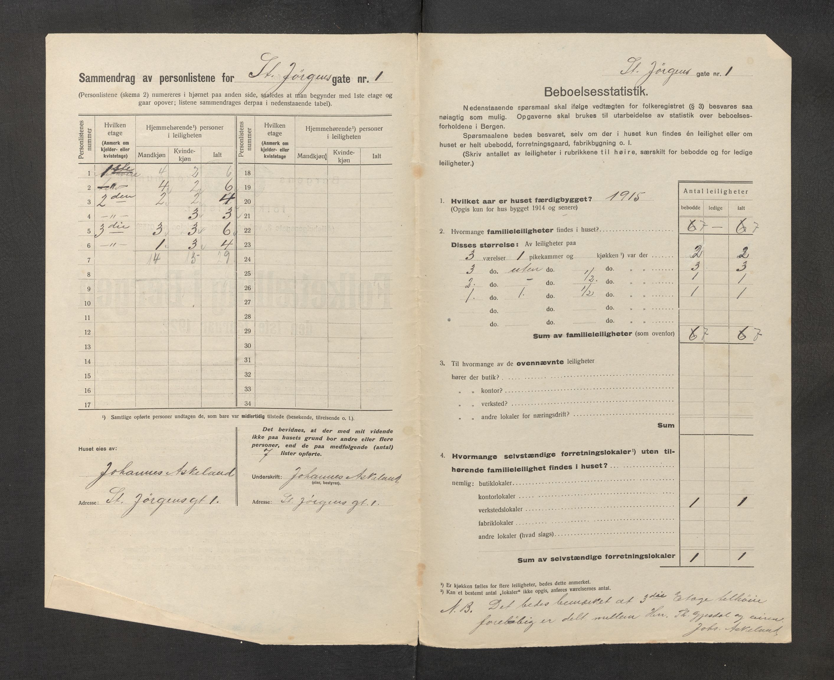 SAB, Municipal Census 1922 for Bergen, 1922, p. 35915