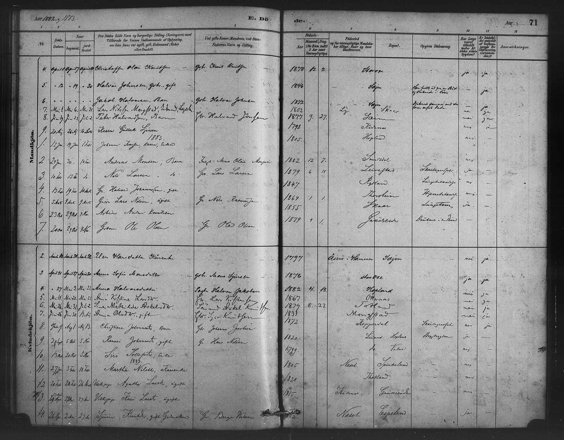 Alversund Sokneprestembete, SAB/A-73901/H/Ha/Haa/Haad/L0001: Parish register (official) no. D 1, 1880-1898, p. 71