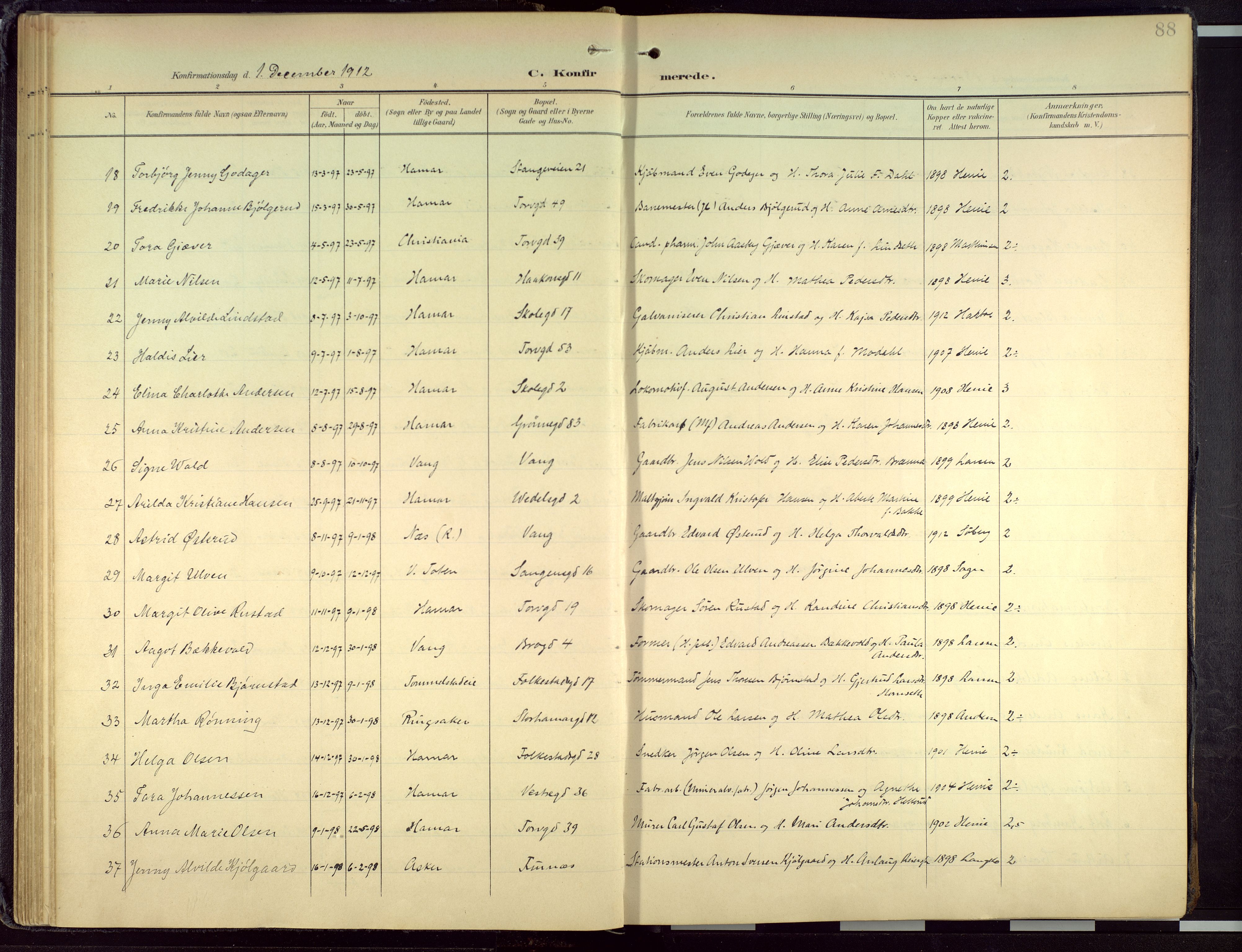 Hamar prestekontor, AV/SAH-DOMPH-002/H/Ha/Haa/L0004: Parish register (official) no. 4, 1899-1973, p. 88