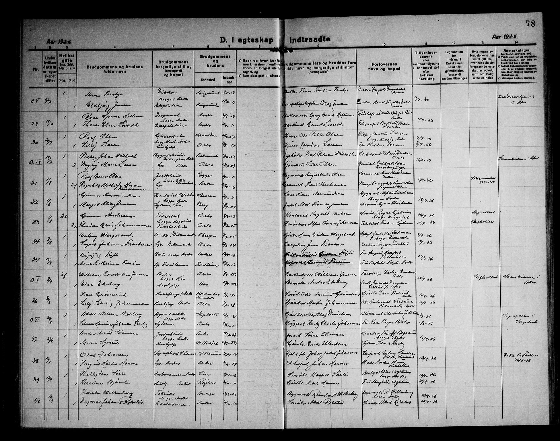 Asker prestekontor Kirkebøker, AV/SAO-A-10256a/F/Fa/L0020: Parish register (official) no. I 20, 1918-1948, p. 78