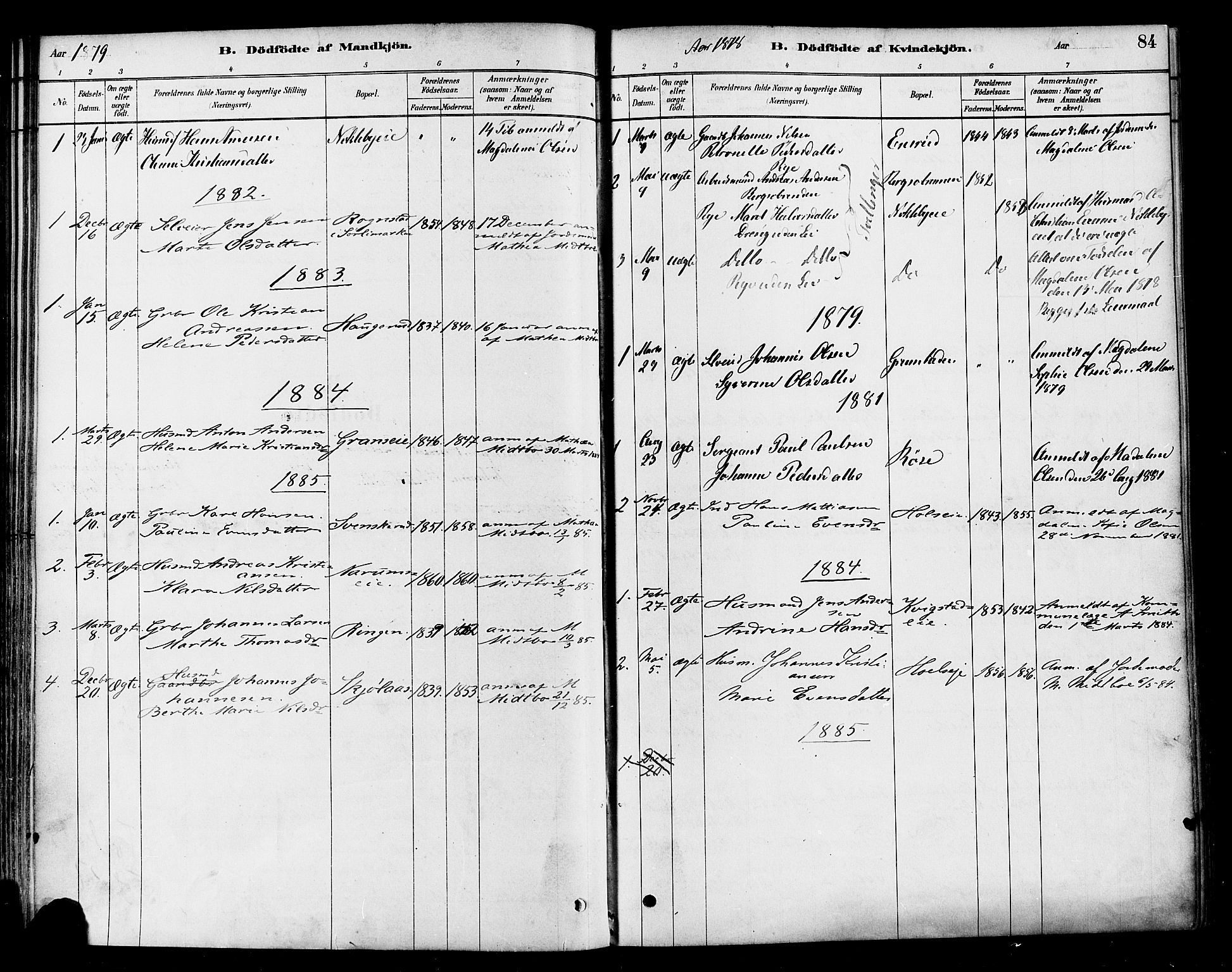 Vestre Toten prestekontor, SAH/PREST-108/H/Ha/Haa/L0010: Parish register (official) no. 10, 1878-1894, p. 84