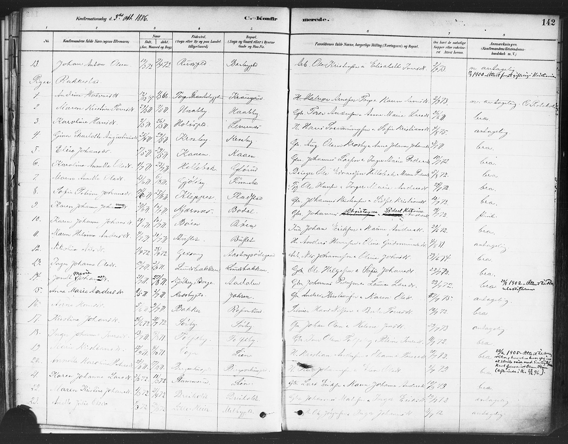 Rakkestad prestekontor Kirkebøker, AV/SAO-A-2008/F/Fa/L0012: Parish register (official) no. I 12, 1878-1893, p. 142