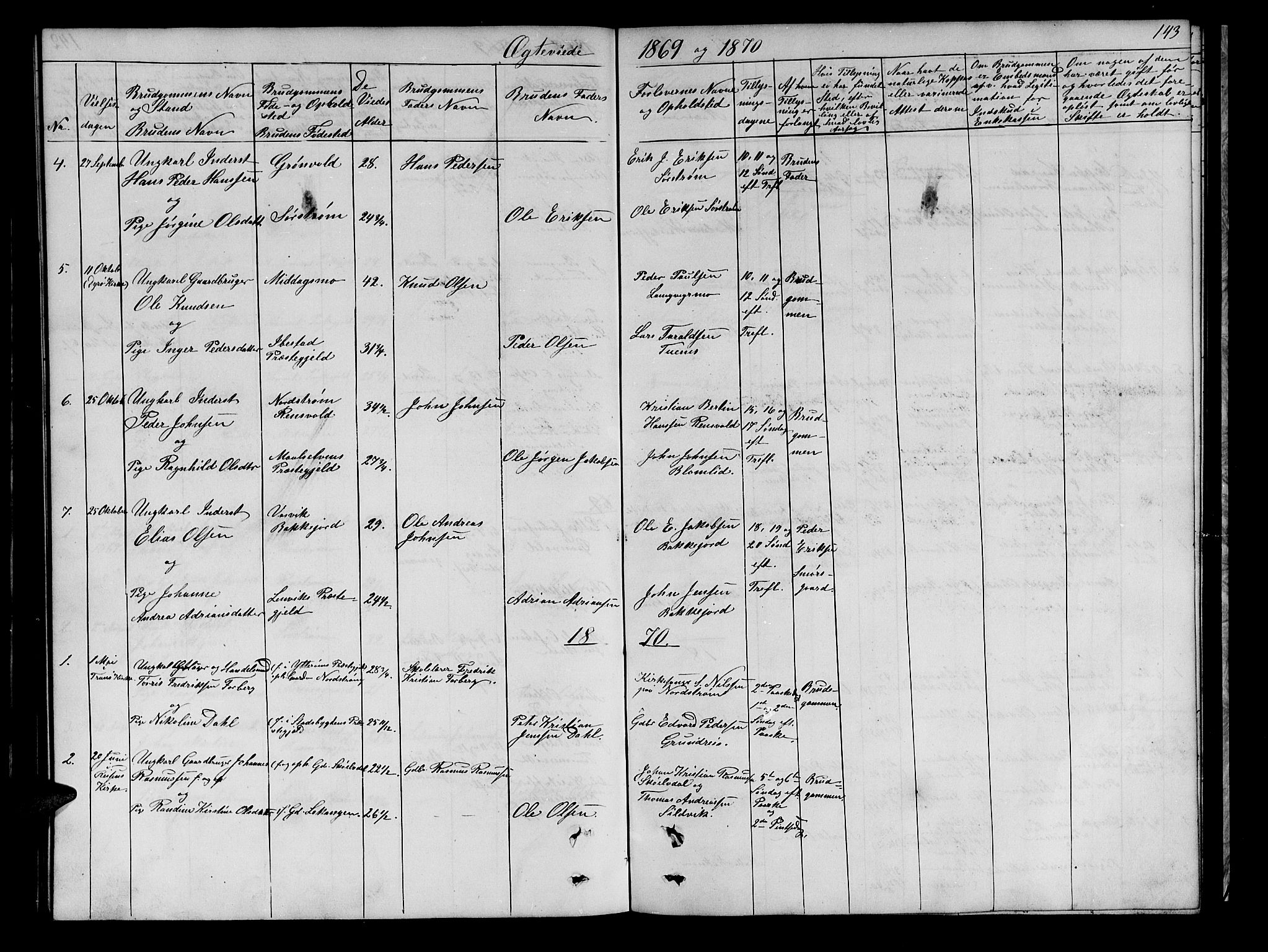 Tranøy sokneprestkontor, SATØ/S-1313/I/Ia/Iab/L0021klokker: Parish register (copy) no. 21, 1861-1886, p. 143