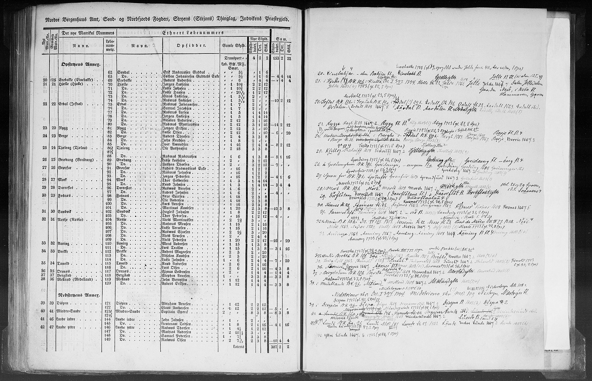 Rygh, AV/RA-PA-0034/F/Fb/L0012: Matrikkelen for 1838 - Nordre Bergenhus amt (Sogn og Fjordane fylke), 1838