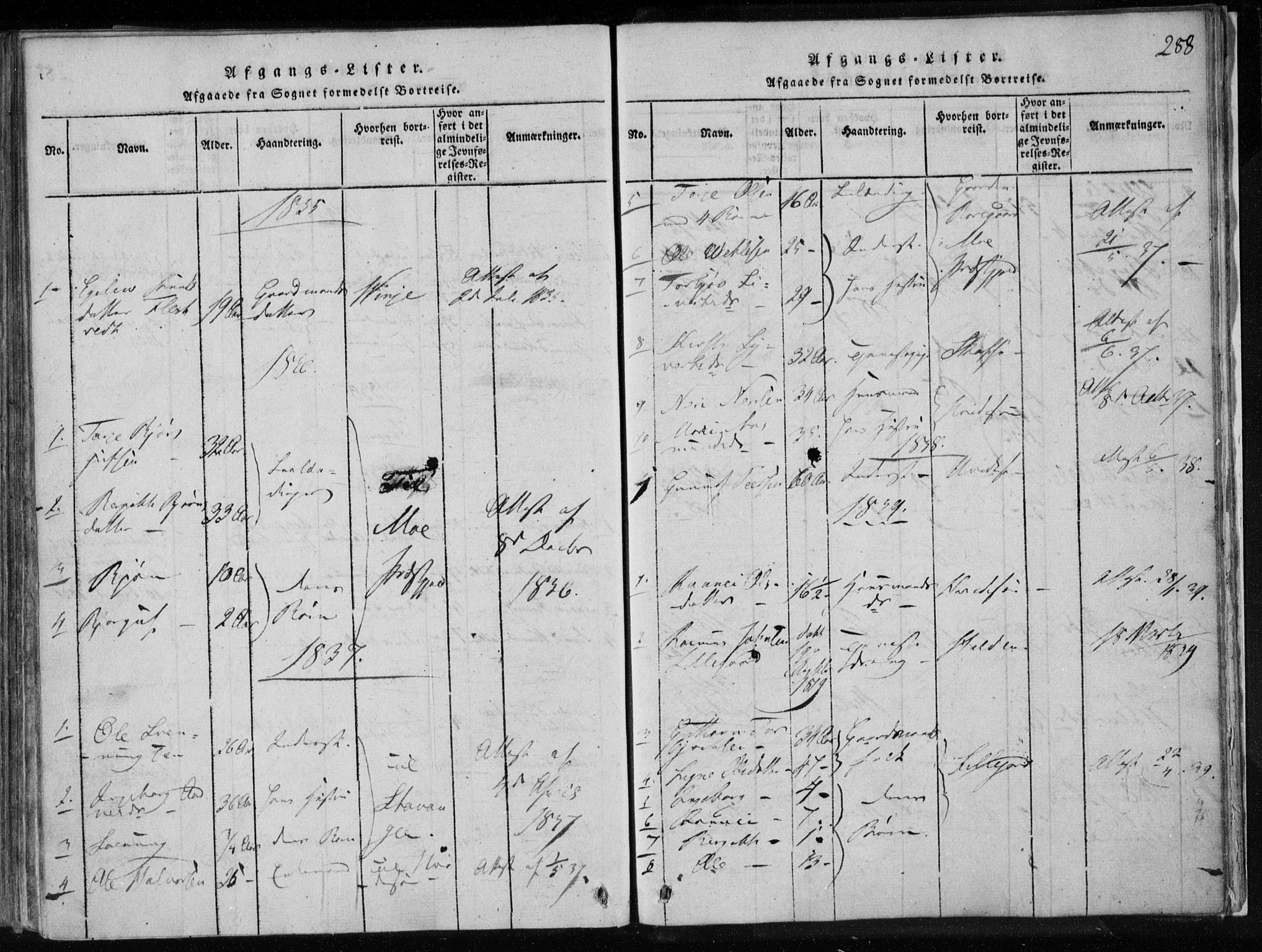 Lårdal kirkebøker, SAKO/A-284/F/Fa/L0005: Parish register (official) no. I 5, 1815-1860, p. 288