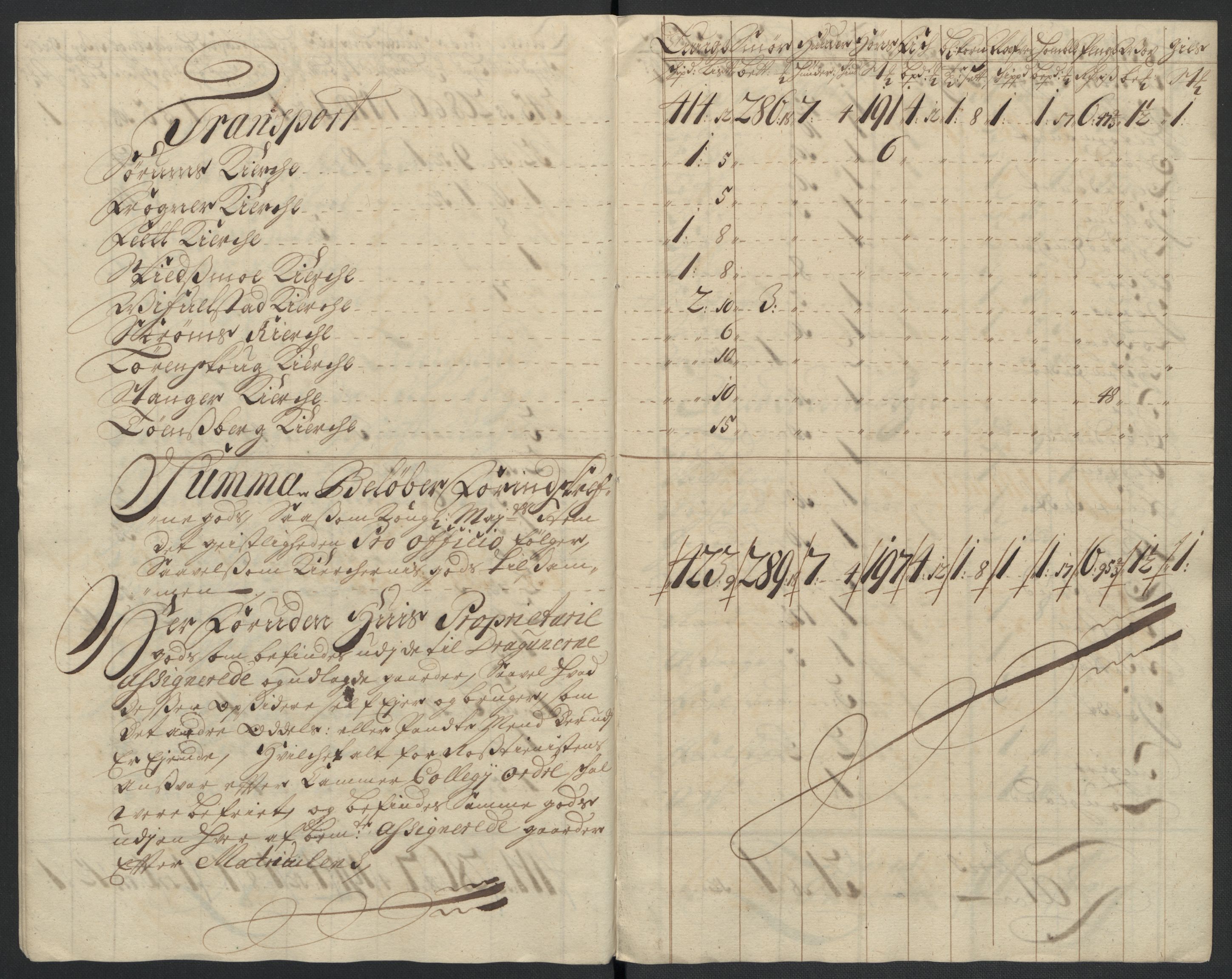 Rentekammeret inntil 1814, Reviderte regnskaper, Fogderegnskap, AV/RA-EA-4092/R12/L0720: Fogderegnskap Øvre Romerike, 1710-1711, p. 133