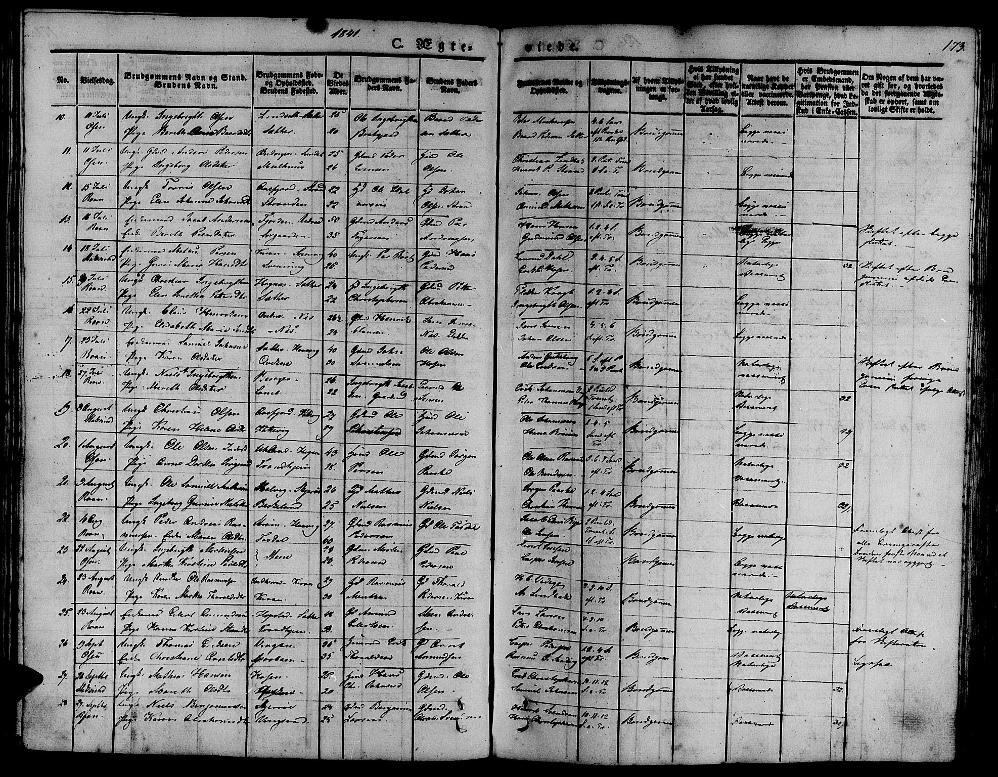 Ministerialprotokoller, klokkerbøker og fødselsregistre - Sør-Trøndelag, SAT/A-1456/657/L0703: Parish register (official) no. 657A04, 1831-1846, p. 173