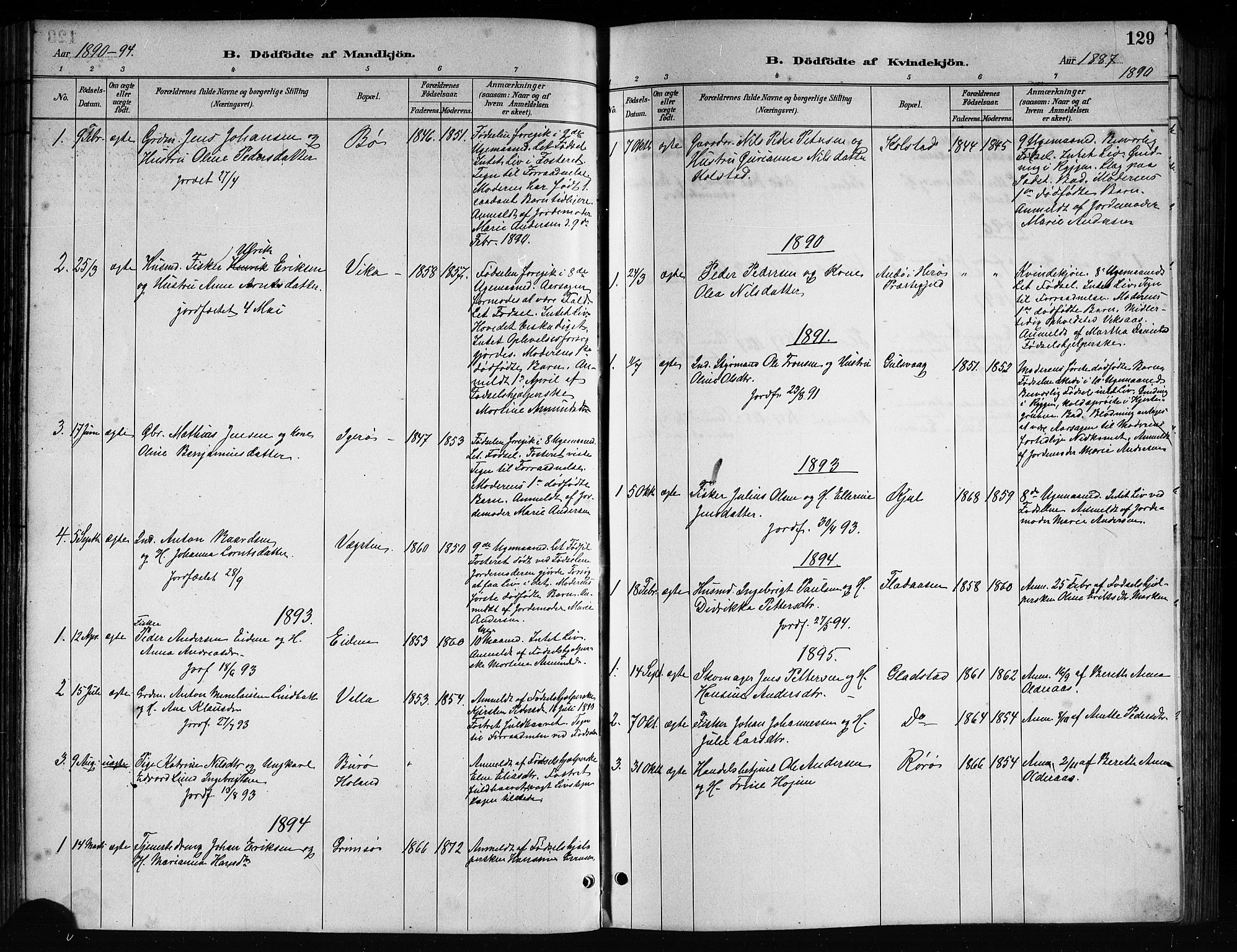 Ministerialprotokoller, klokkerbøker og fødselsregistre - Nordland, SAT/A-1459/816/L0253: Parish register (copy) no. 816C03, 1886-1905, p. 129