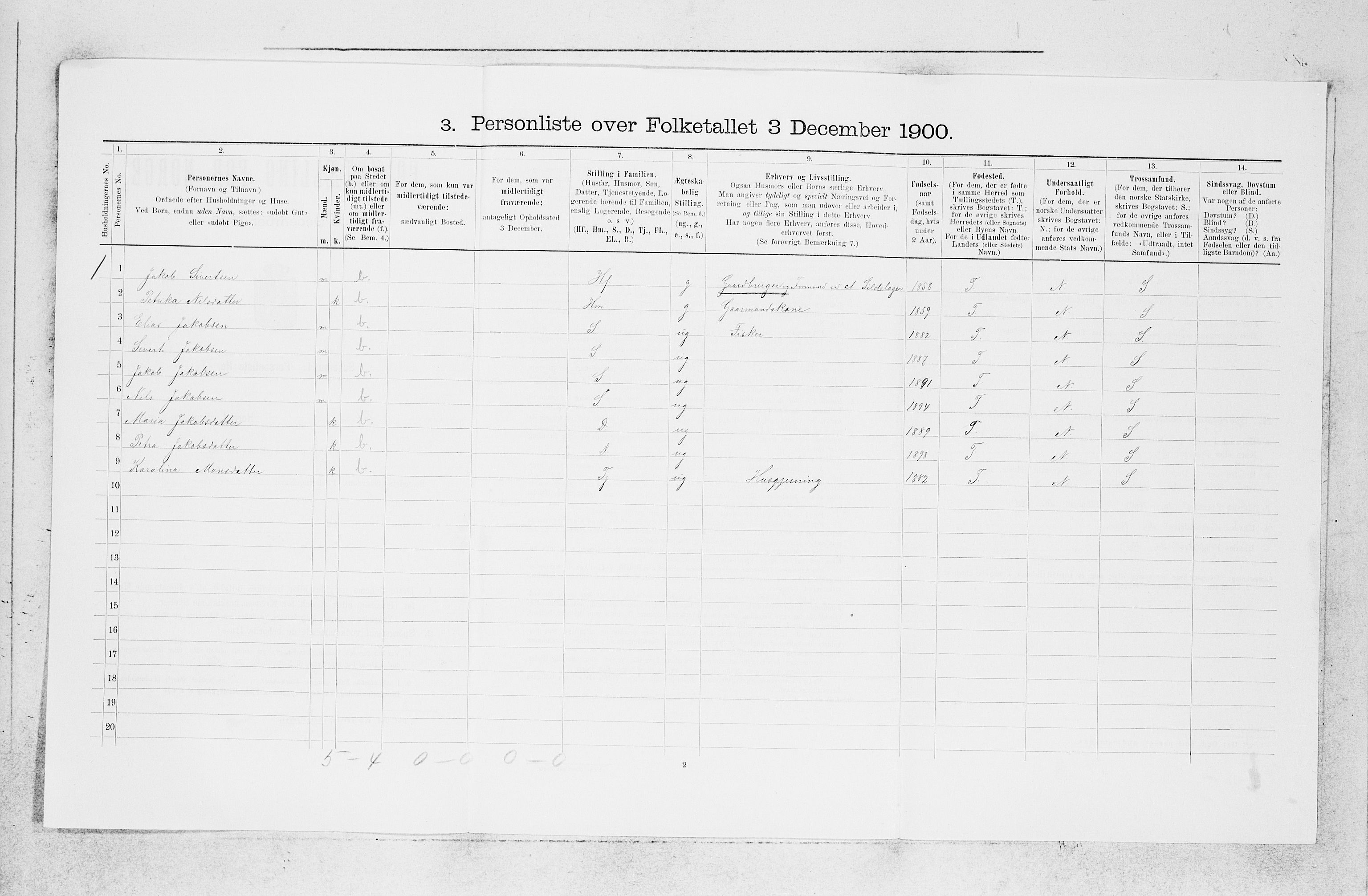 SAB, 1900 census for Askøy, 1900, p. 1626