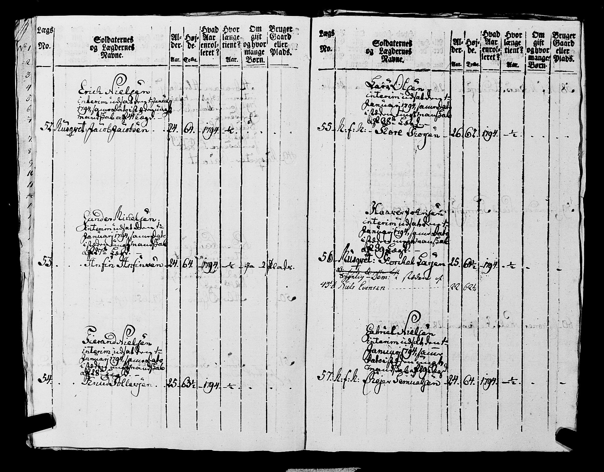 Fylkesmannen i Rogaland, AV/SAST-A-101928/99/3/325/325CA, 1655-1832, p. 7157