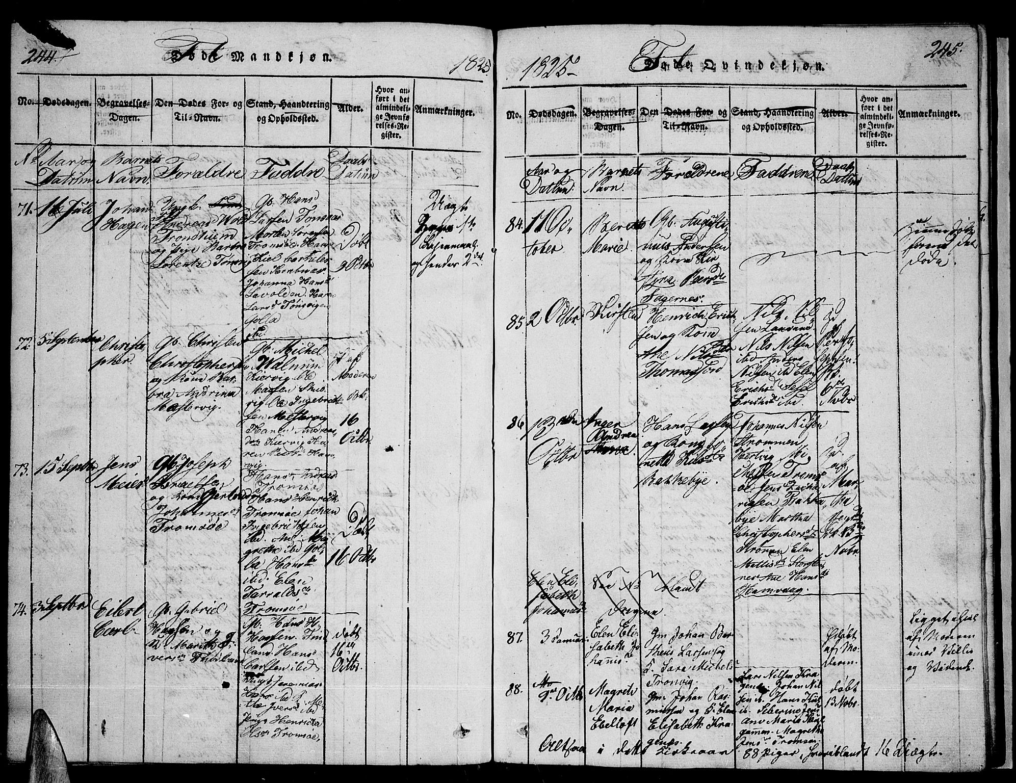 Tromsø sokneprestkontor/stiftsprosti/domprosti, AV/SATØ-S-1343/G/Ga/L0007kirke: Parish register (official) no. 7, 1821-1828, p. 244-245