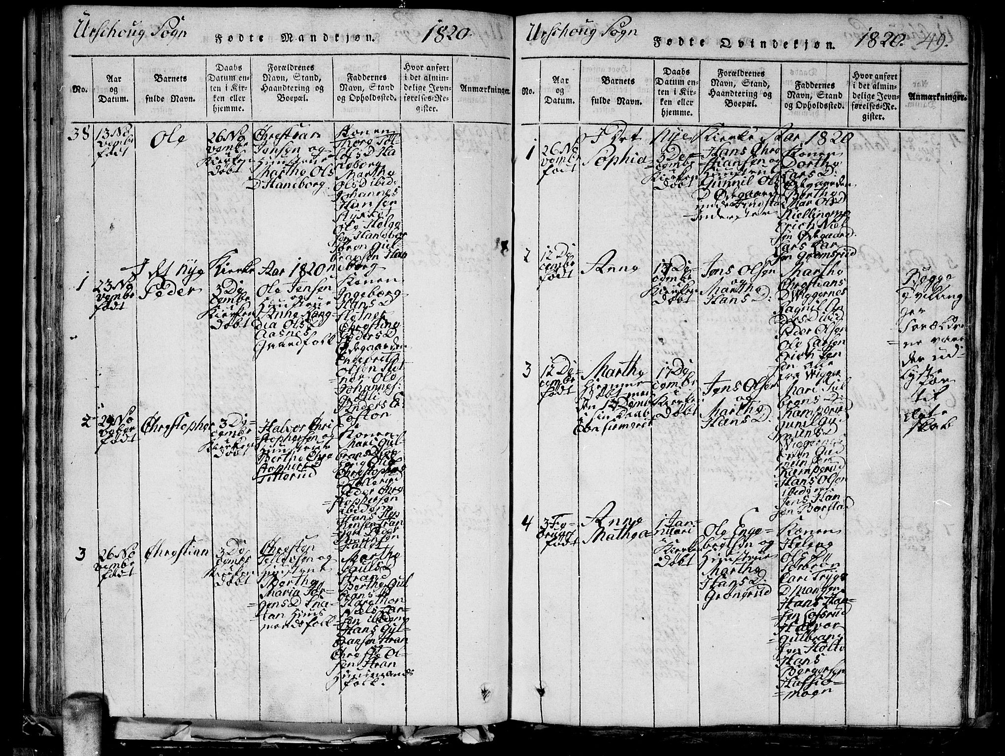 Aurskog prestekontor Kirkebøker, SAO/A-10304a/G/Ga/L0001: Parish register (copy) no. I 1, 1814-1829, p. 49