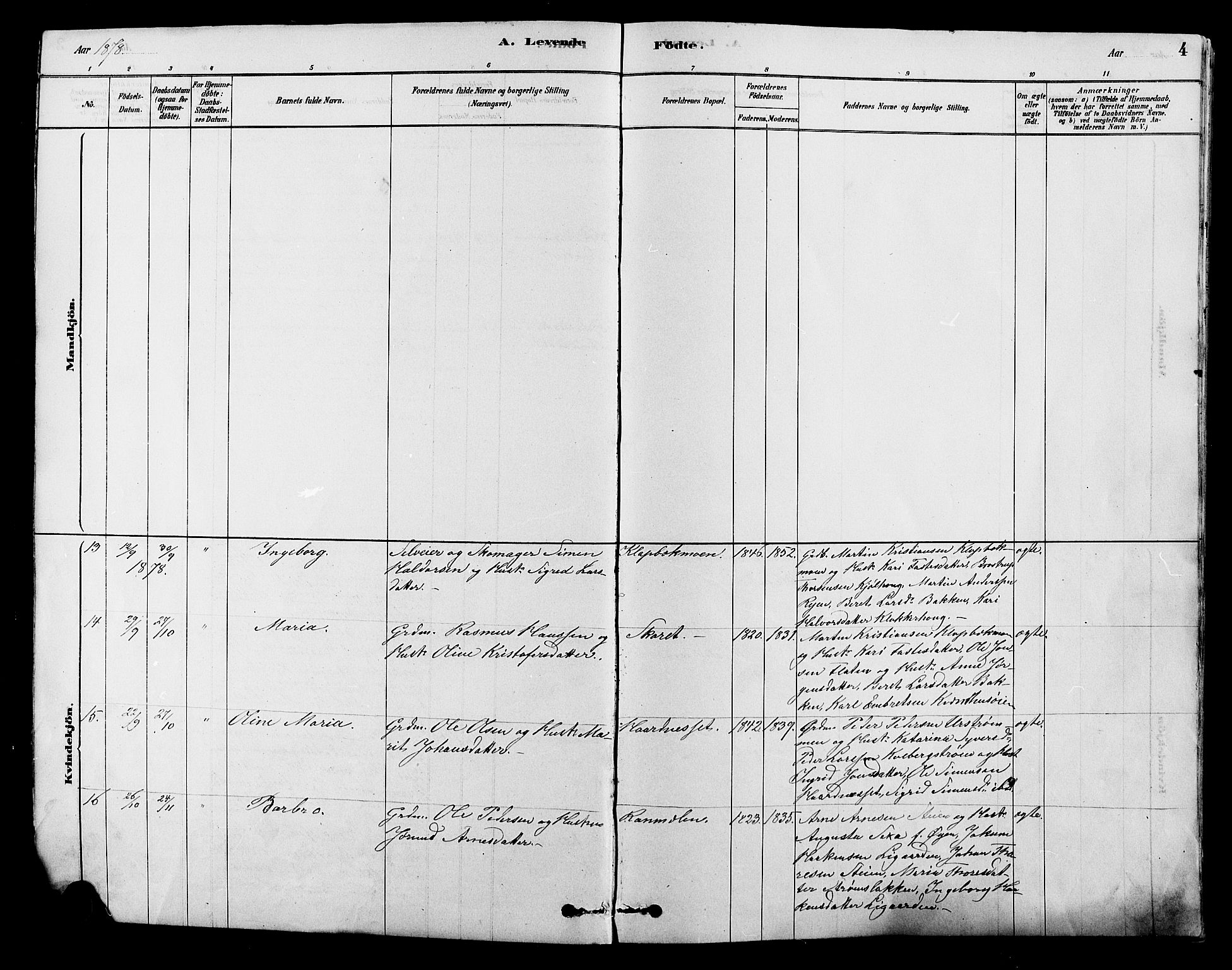 Alvdal prestekontor, SAH/PREST-060/H/Ha/Hab/L0003: Parish register (copy) no. 3, 1878-1907, p. 4