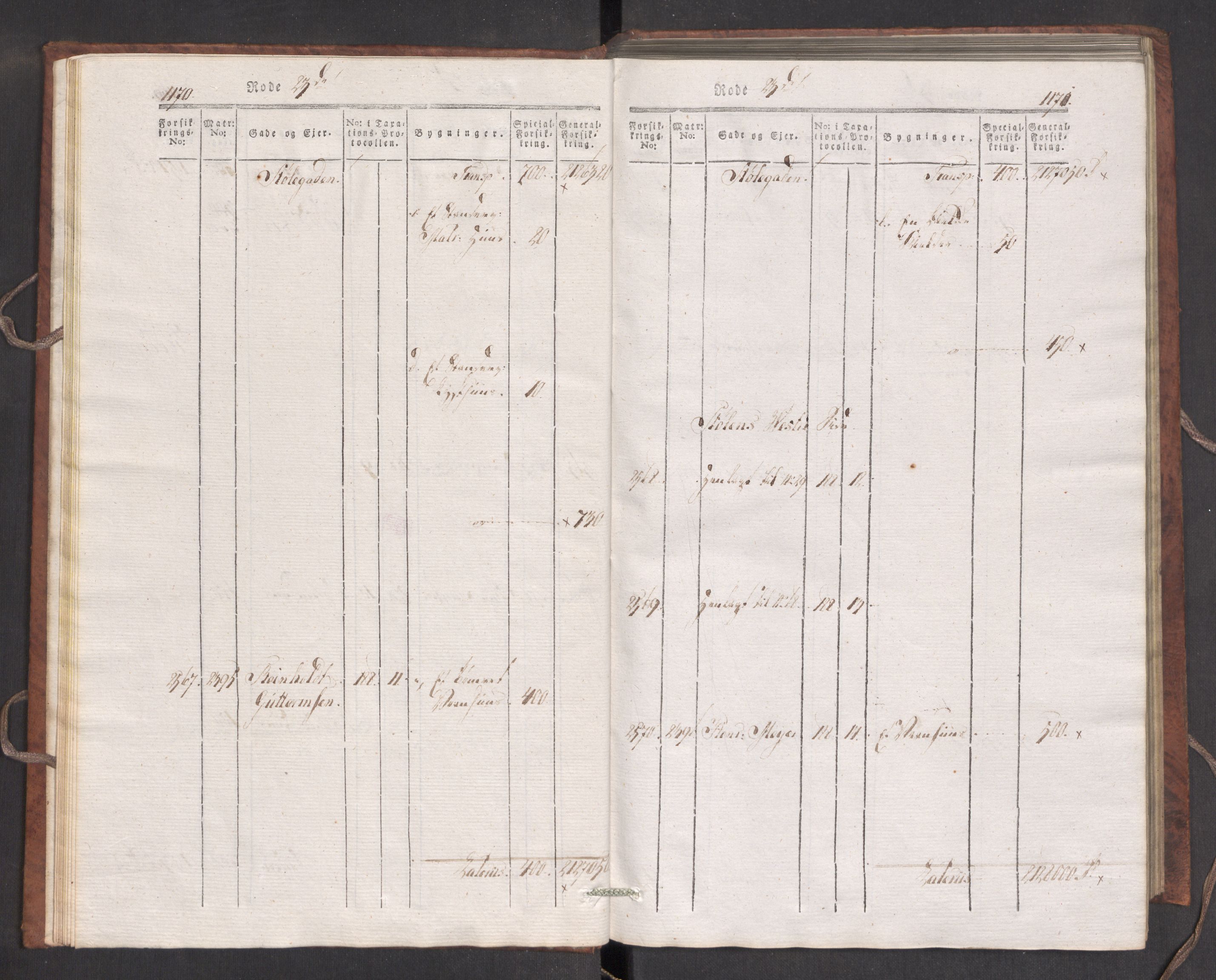 Kommersekollegiet, Brannforsikringskontoret 1767-1814, AV/RA-EA-5458/F/Fa/L0007/0003: Bergen / Branntakstprotokoll, 1807-1817, p. 1170-1171