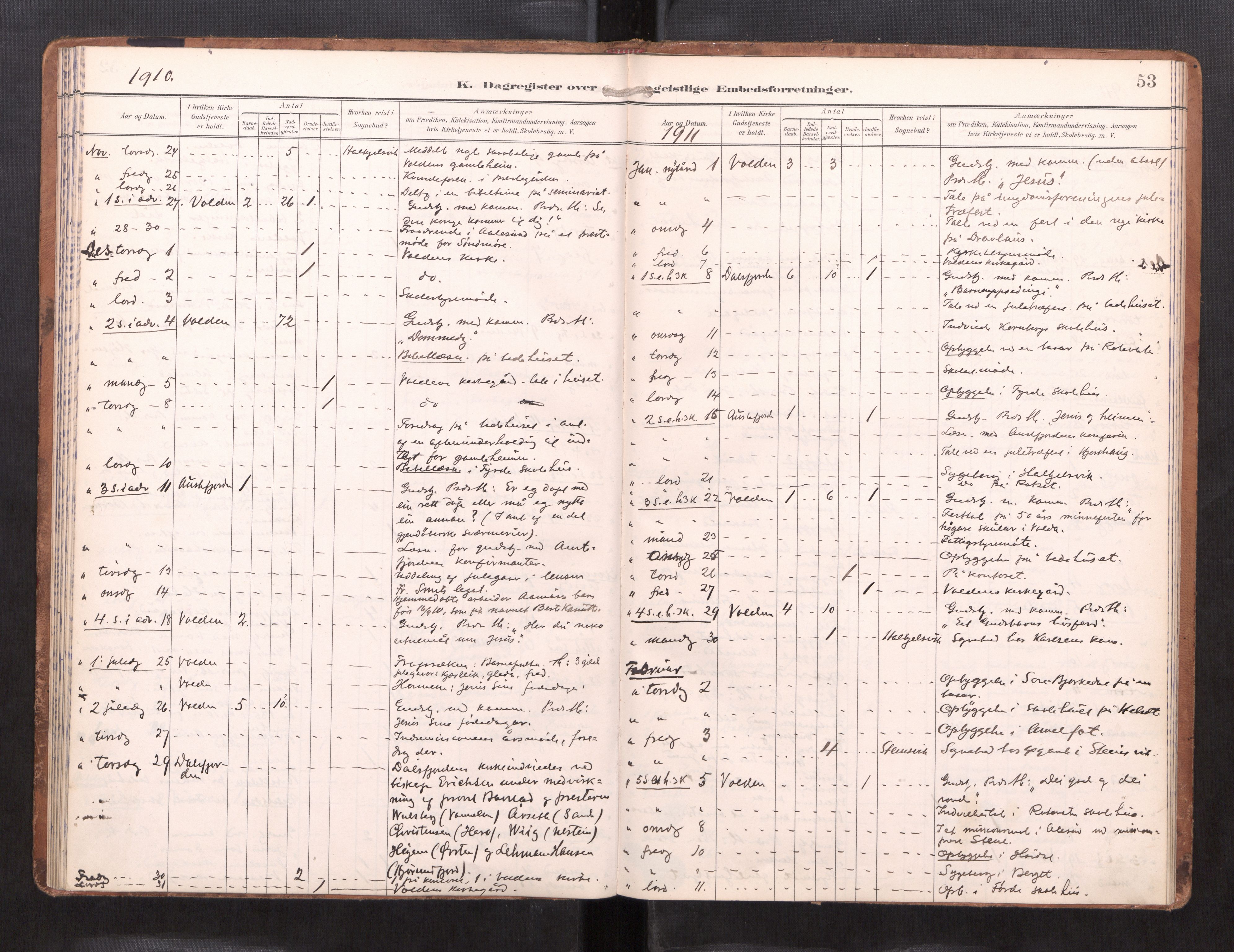 Ministerialprotokoller, klokkerbøker og fødselsregistre - Møre og Romsdal, SAT/A-1454/511/L0146: Diary records no. 511---, 1896-1919, p. 53