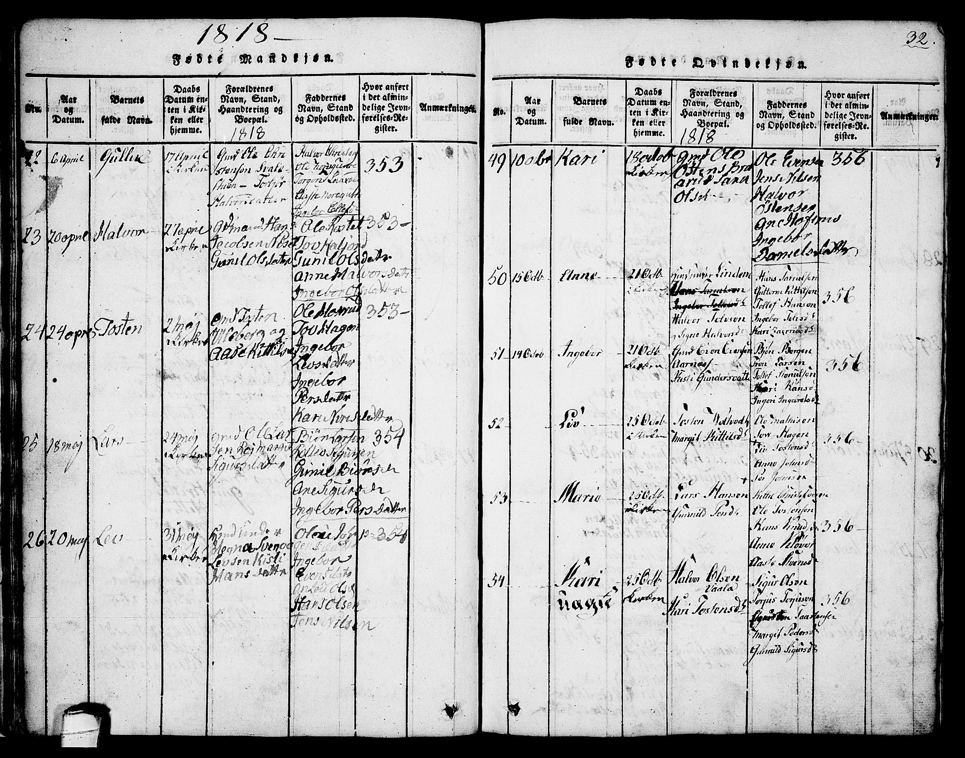 Sauherad kirkebøker, SAKO/A-298/G/Ga/L0001: Parish register (copy) no. I 1, 1815-1827, p. 32