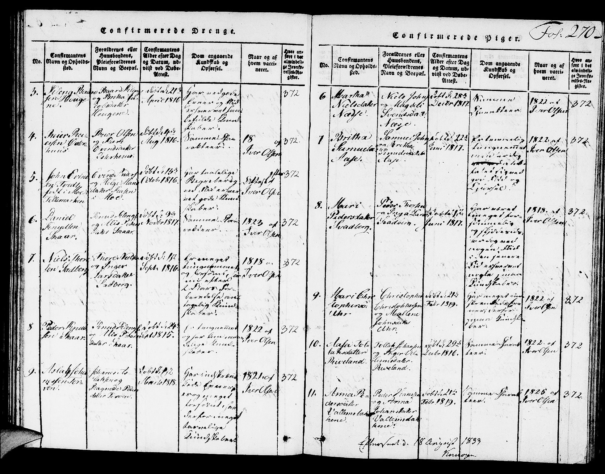 Hjelmeland sokneprestkontor, SAST/A-101843/01/V/L0002: Parish register (copy) no. B 2, 1816-1841, p. 270