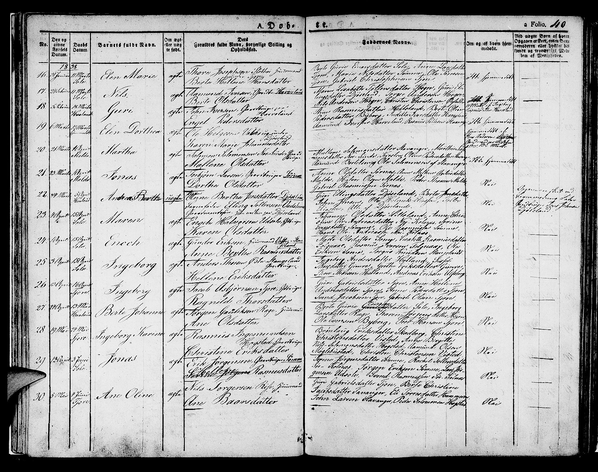 Håland sokneprestkontor, AV/SAST-A-101802/001/30BA/L0005: Parish register (official) no. A 5, 1829-1841, p. 40