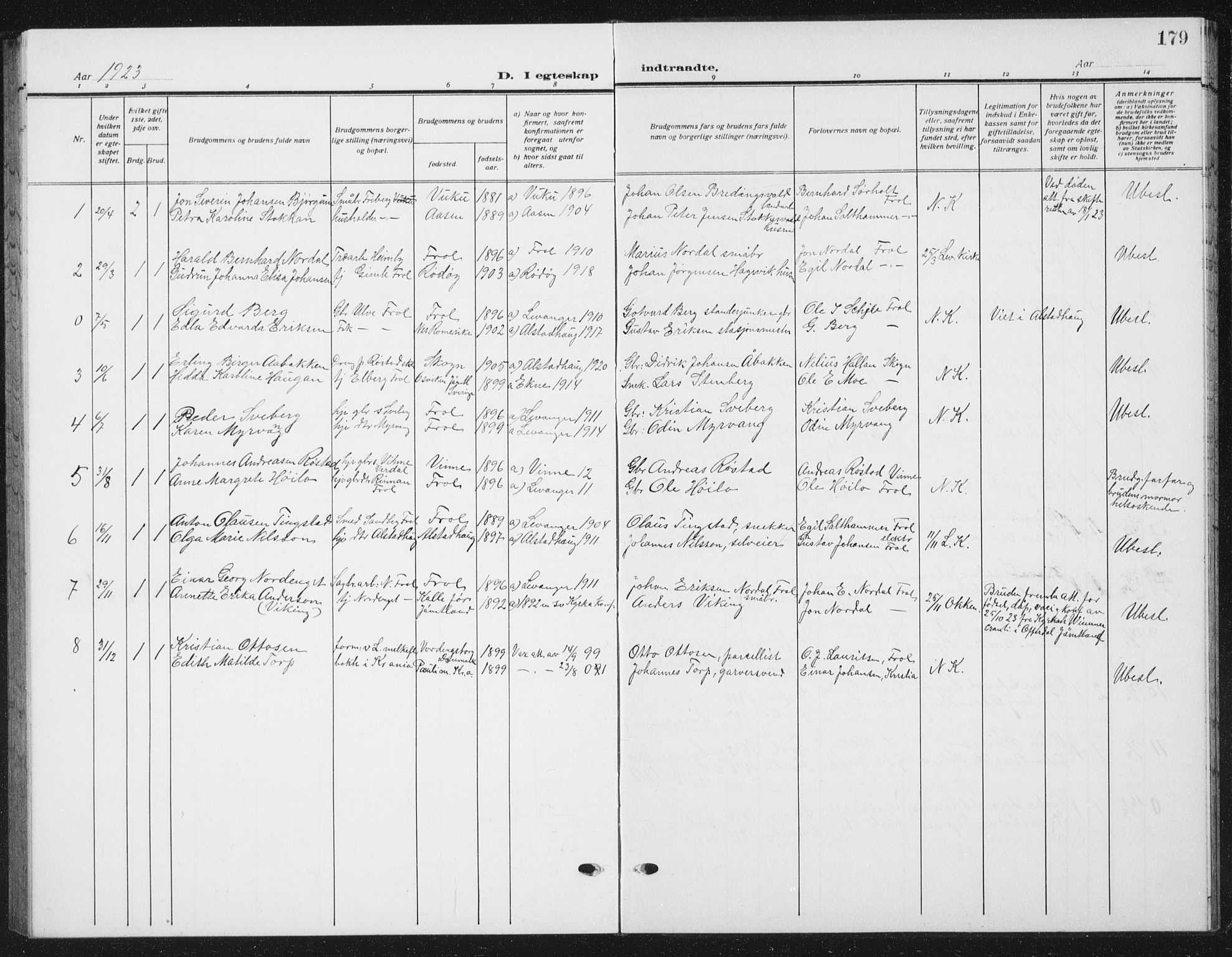 Ministerialprotokoller, klokkerbøker og fødselsregistre - Nord-Trøndelag, SAT/A-1458/721/L0209: Parish register (copy) no. 721C02, 1918-1940, p. 179