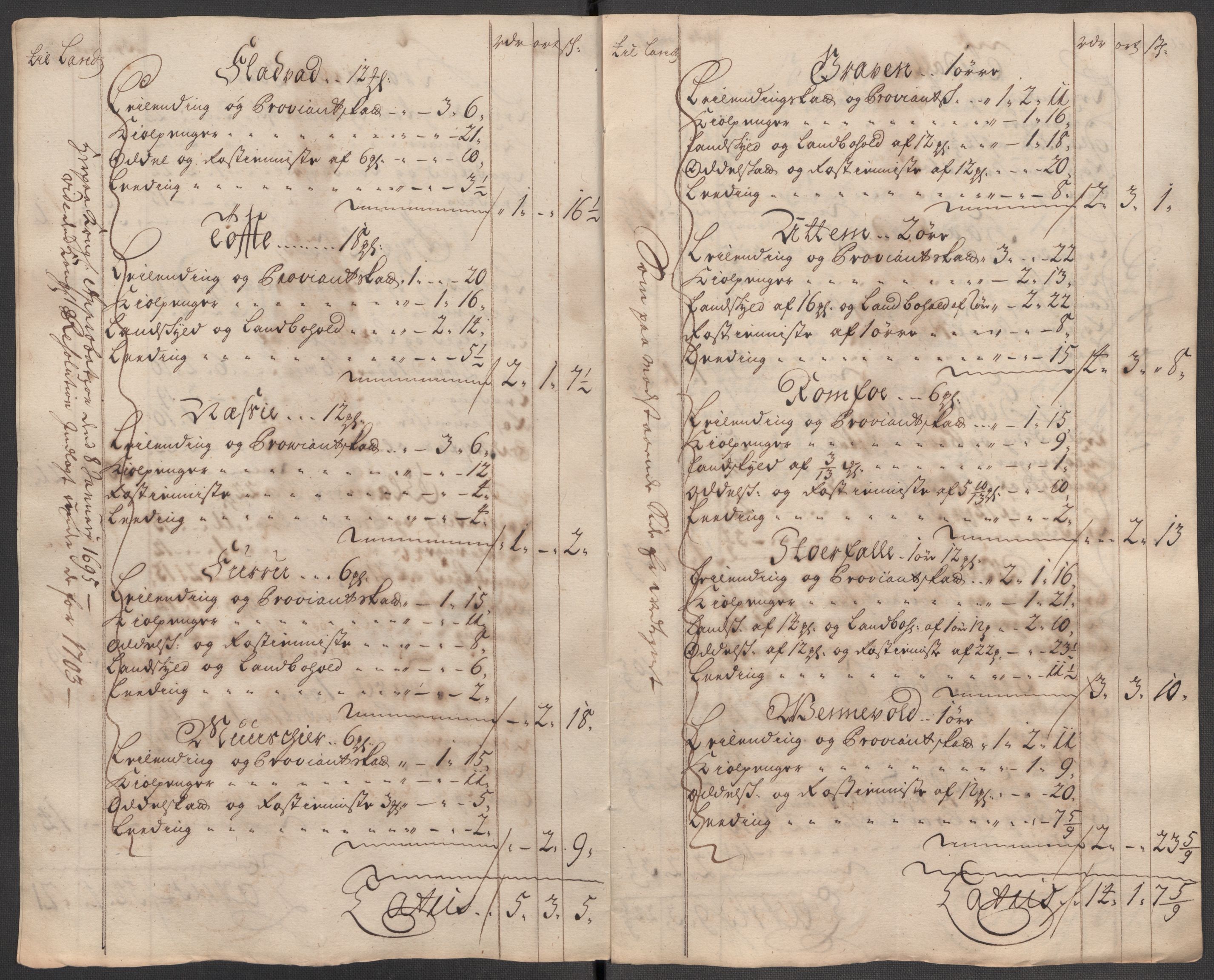 Rentekammeret inntil 1814, Reviderte regnskaper, Fogderegnskap, RA/EA-4092/R56/L3748: Fogderegnskap Nordmøre, 1714-1715, p. 543