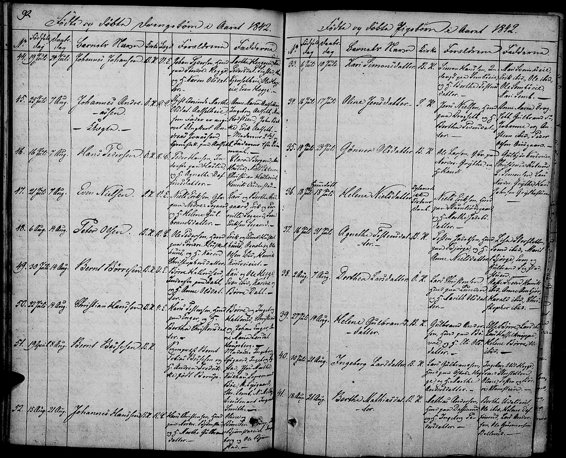 Biri prestekontor, AV/SAH-PREST-096/H/Ha/Haa/L0004: Parish register (official) no. 4, 1829-1842, p. 92