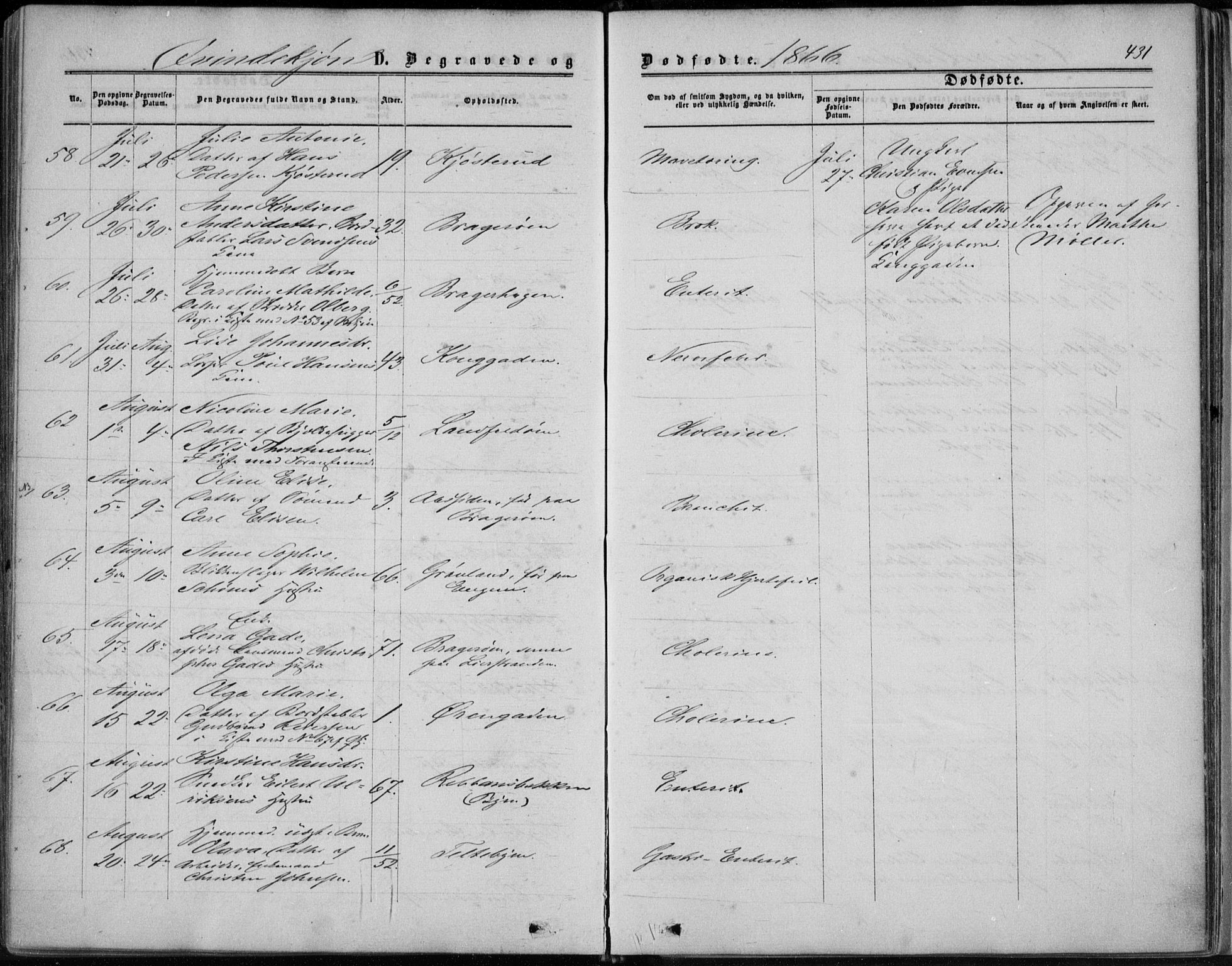 Bragernes kirkebøker, AV/SAKO-A-6/F/Fb/L0003: Parish register (official) no. II 3, 1860-1868, p. 431