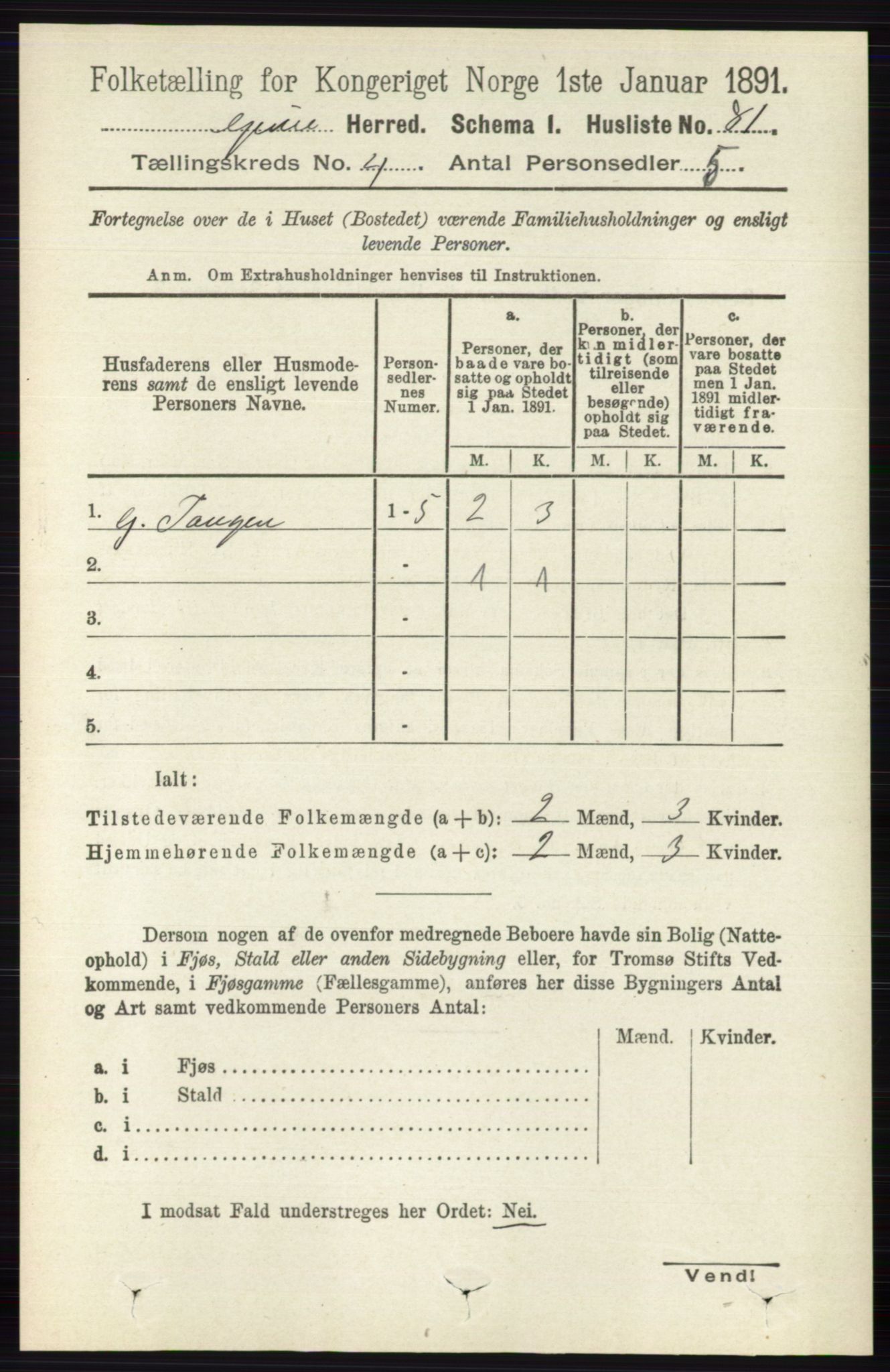 RA, 1891 census for 0423 Grue, 1891, p. 2094