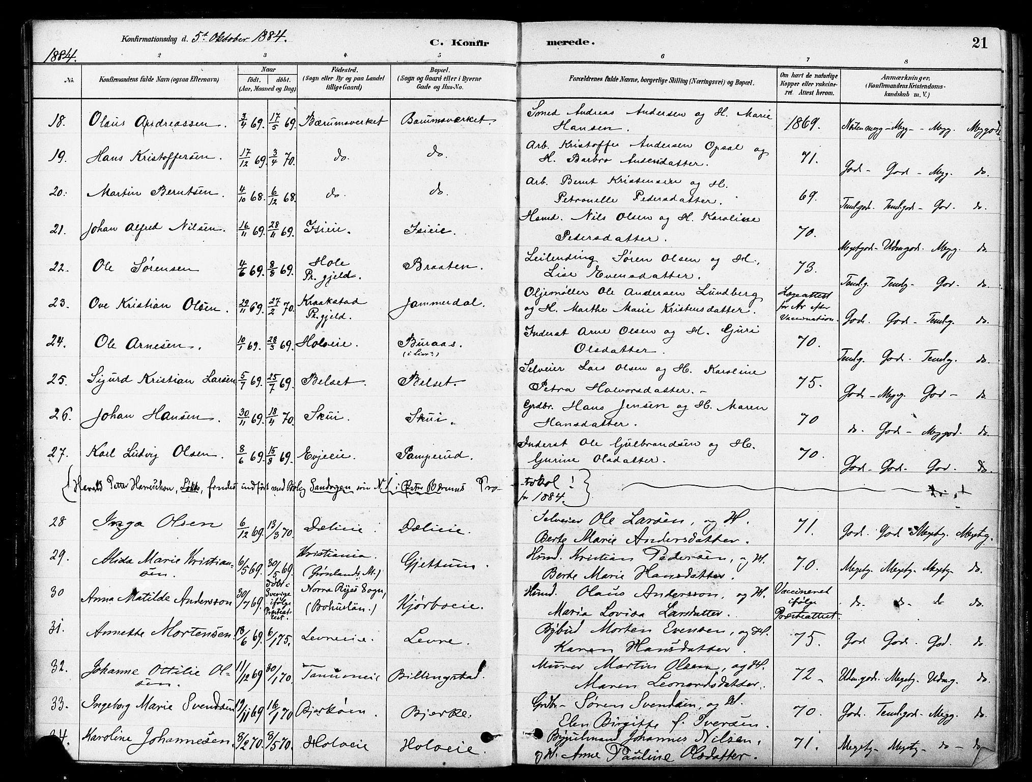Asker prestekontor Kirkebøker, SAO/A-10256a/F/Fb/L0002: Parish register (official) no. II 2, 1879-1921, p. 21