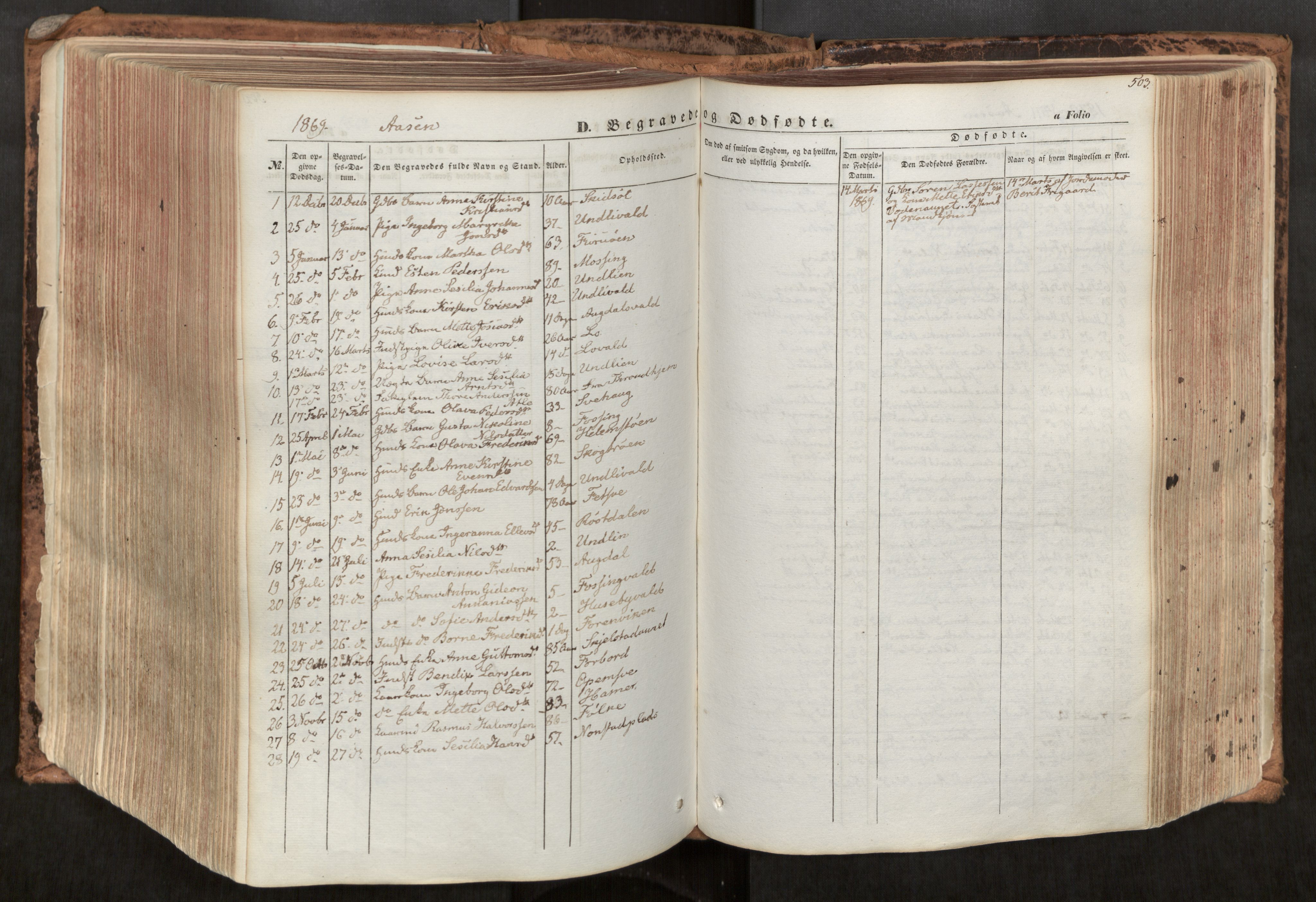 Ministerialprotokoller, klokkerbøker og fødselsregistre - Nord-Trøndelag, SAT/A-1458/713/L0116: Parish register (official) no. 713A07, 1850-1877, p. 503