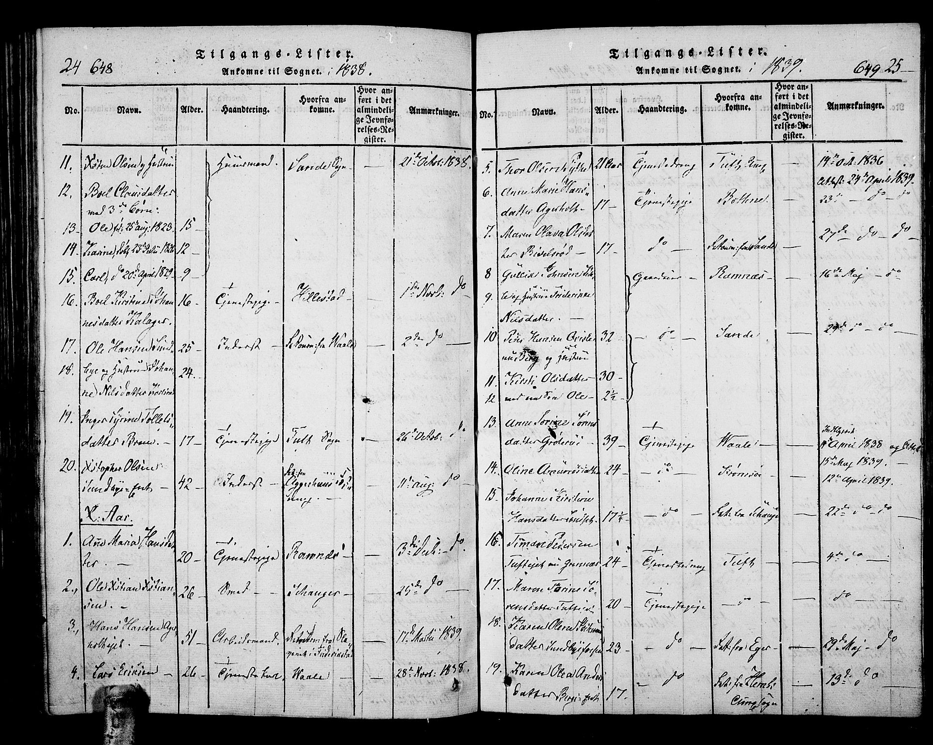 Hof kirkebøker, SAKO/A-64/F/Fa/L0004: Parish register (official) no. I 4, 1814-1843, p. 648-649