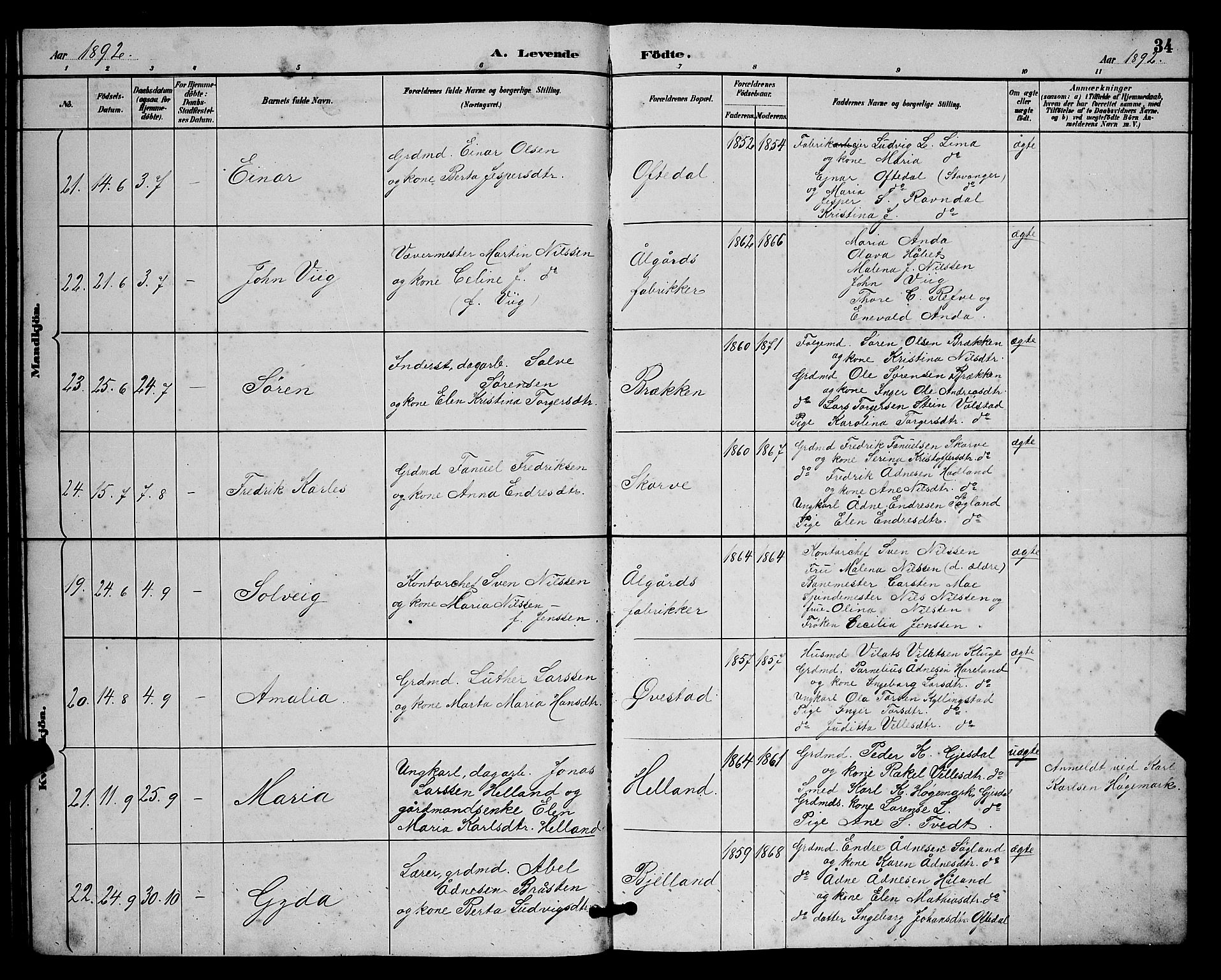 Lye sokneprestkontor, AV/SAST-A-101794/001/30BB/L0008: Parish register (copy) no. B 7, 1887-1901, p. 34