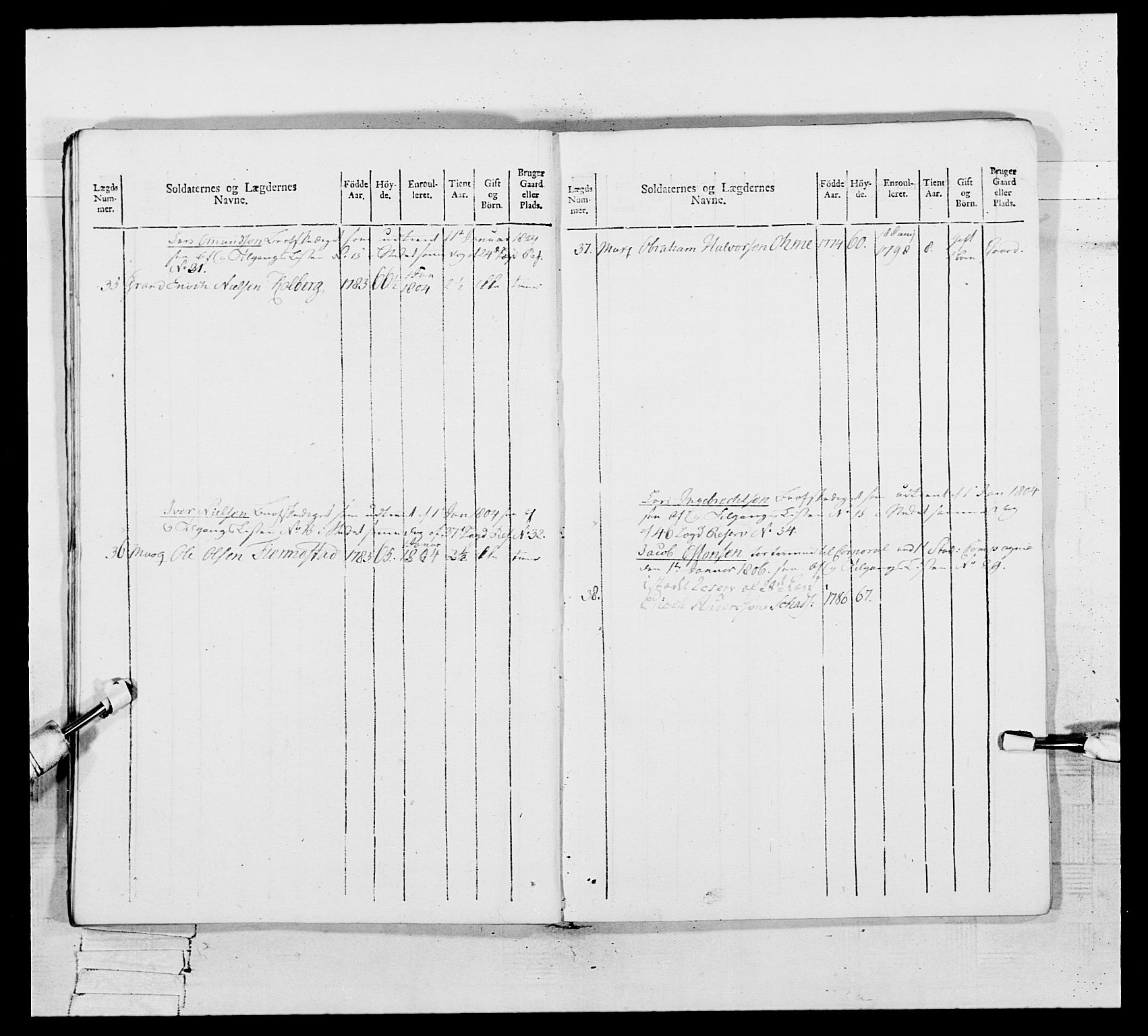 Generalitets- og kommissariatskollegiet, Det kongelige norske kommissariatskollegium, AV/RA-EA-5420/E/Eh/L0109: Vesterlenske nasjonale infanteriregiment, 1806, p. 188