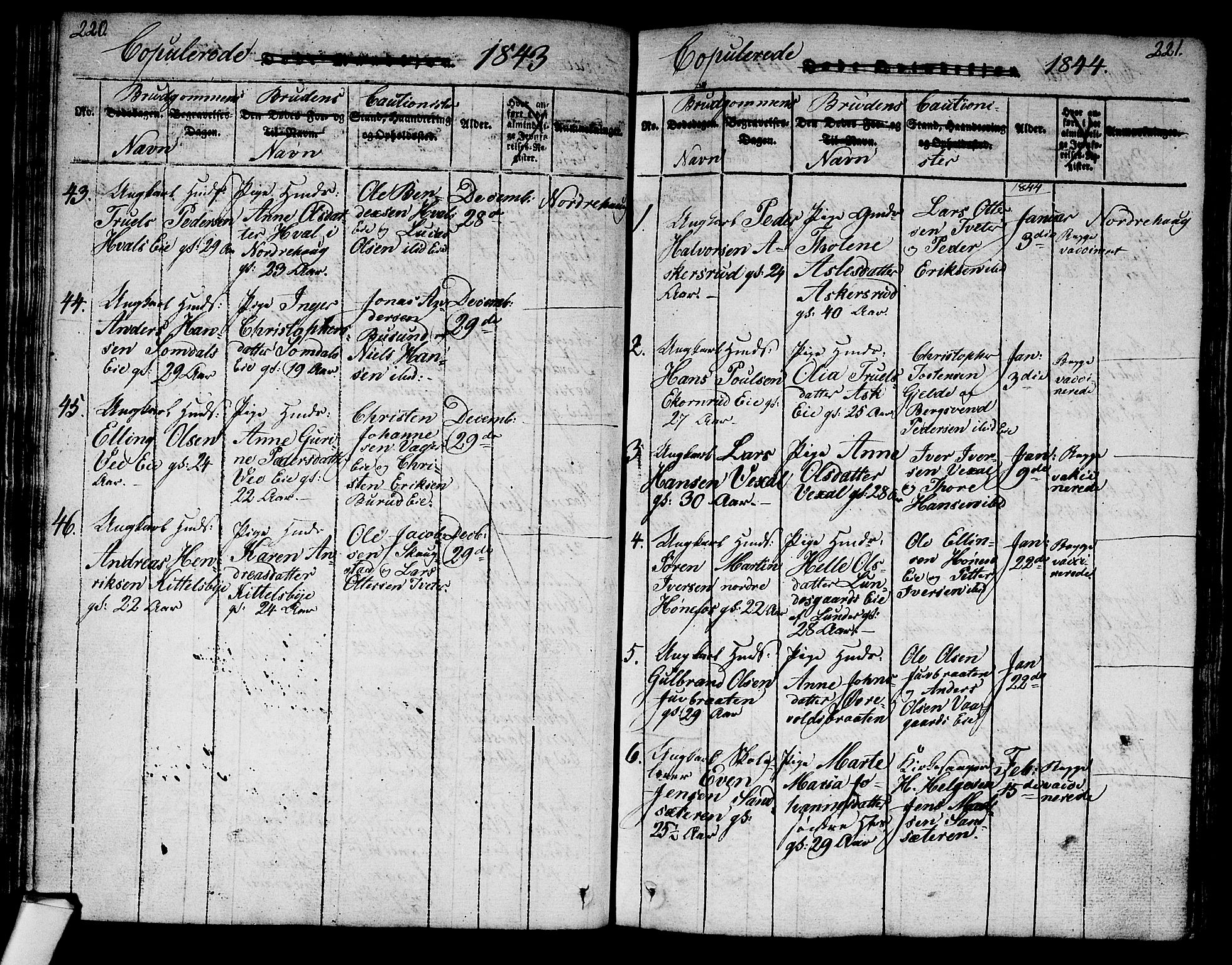 Norderhov kirkebøker, AV/SAKO-A-237/G/Ga/L0003: Parish register (copy) no. I 3 /1, 1814-1876, p. 220-221