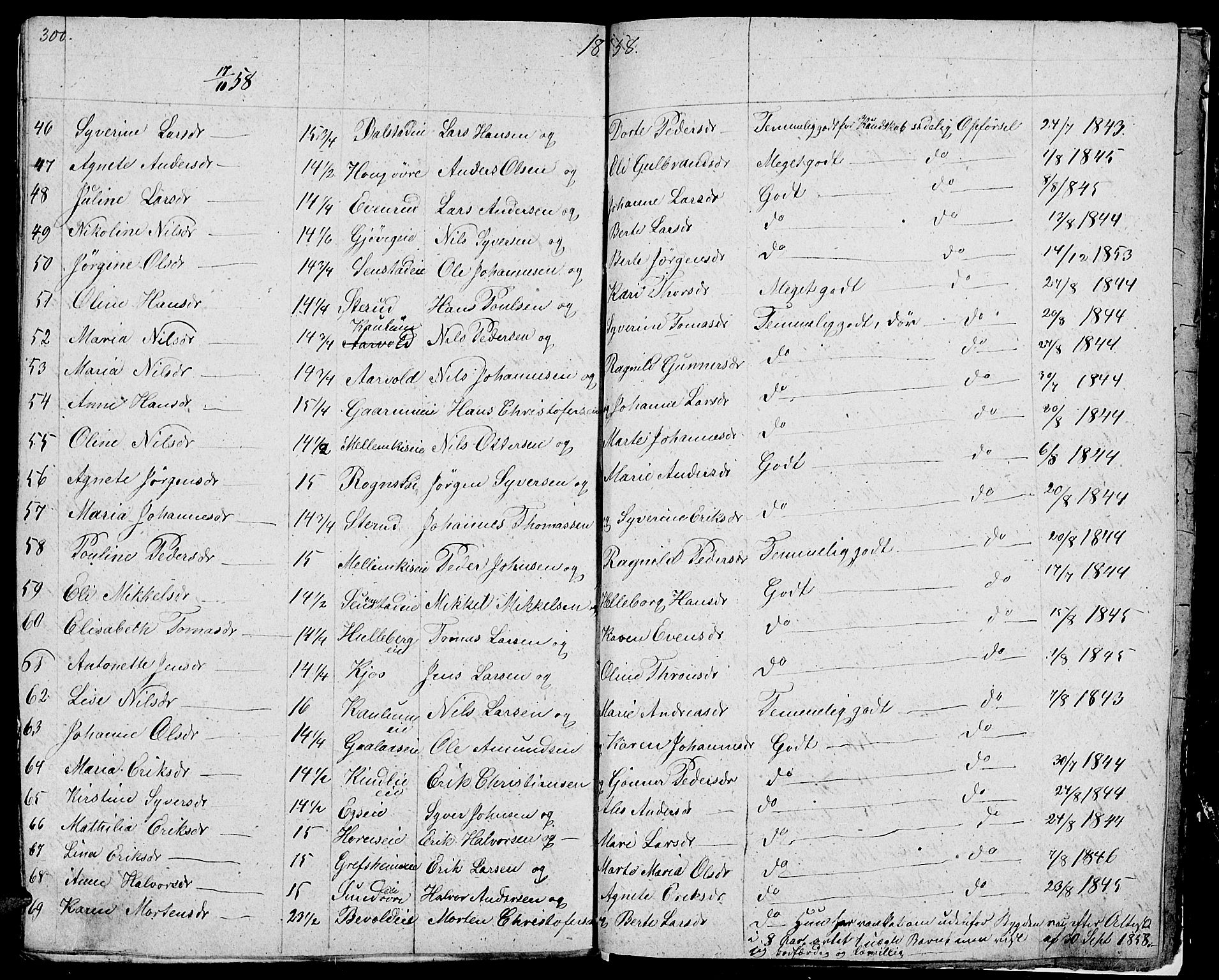 Nes prestekontor, Hedmark, AV/SAH-PREST-020/L/La/L0004: Parish register (copy) no. 4, 1832-1861, p. 300