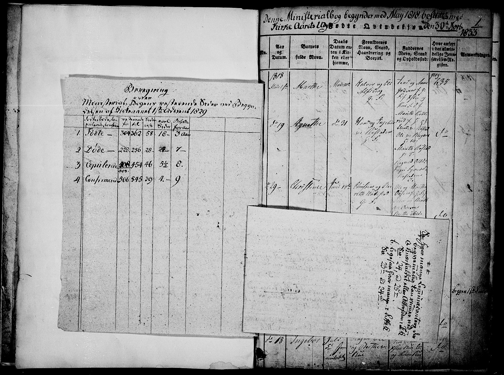 Fåberg prestekontor, AV/SAH-PREST-086/H/Ha/Haa/L0003: Parish register (official) no. 3, 1818-1833, p. 1