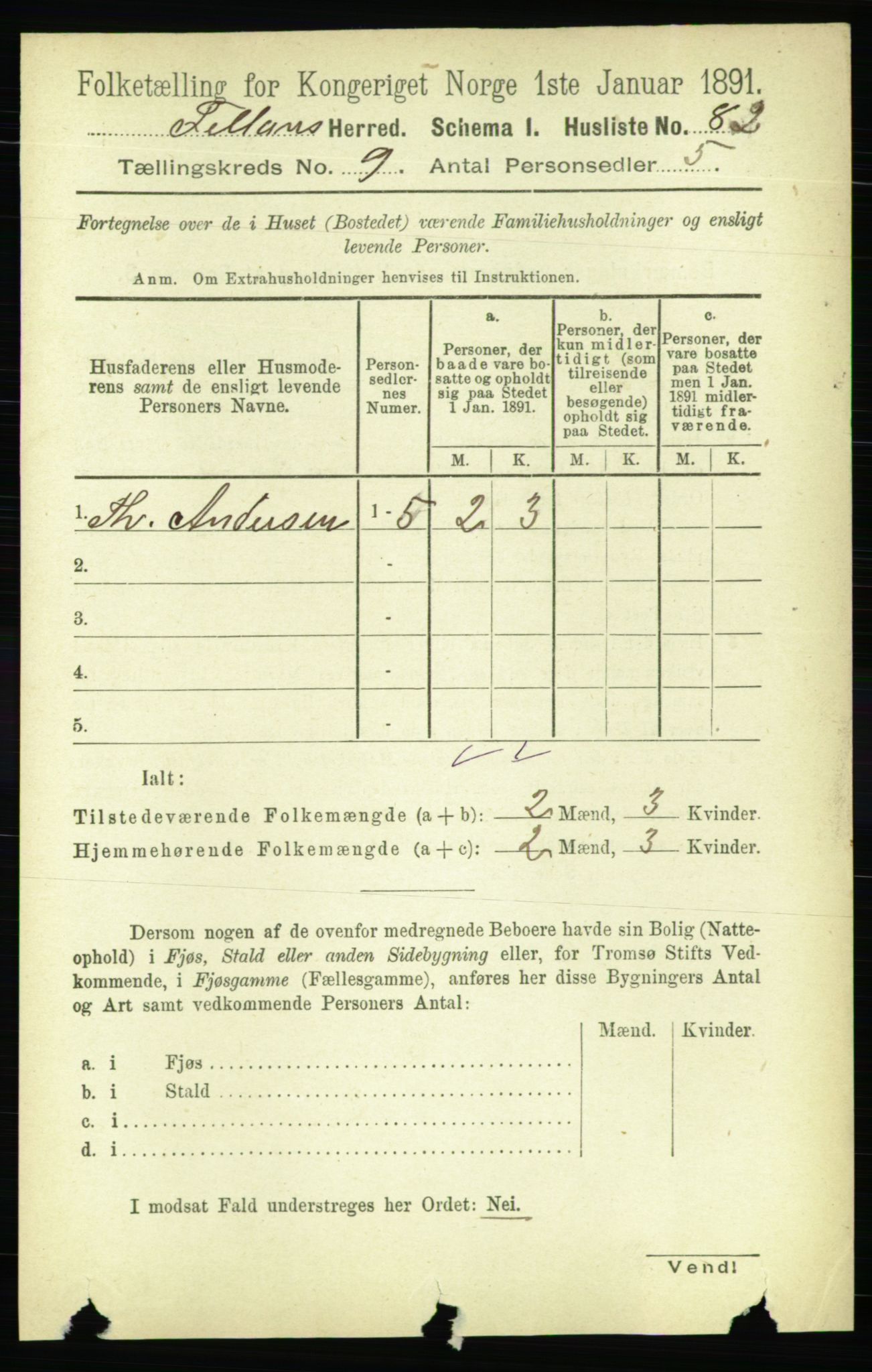 RA, 1891 census for 1616 Fillan, 1891, p. 2637