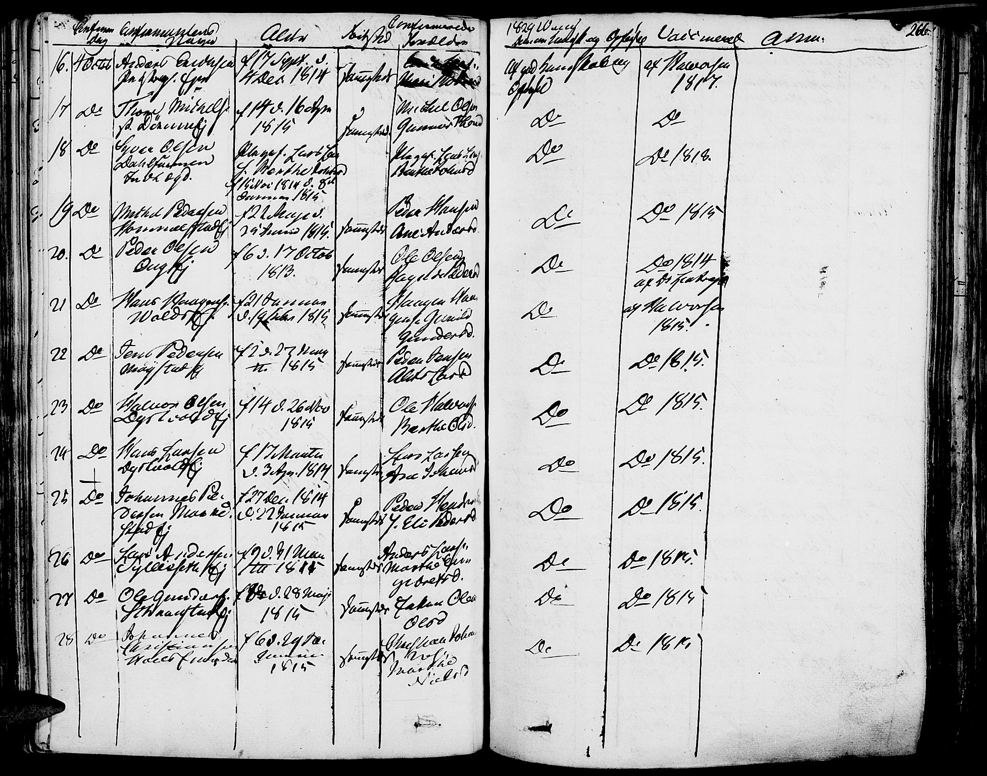 Vang prestekontor, Hedmark, AV/SAH-PREST-008/H/Ha/Haa/L0009: Parish register (official) no. 9, 1826-1841, p. 266